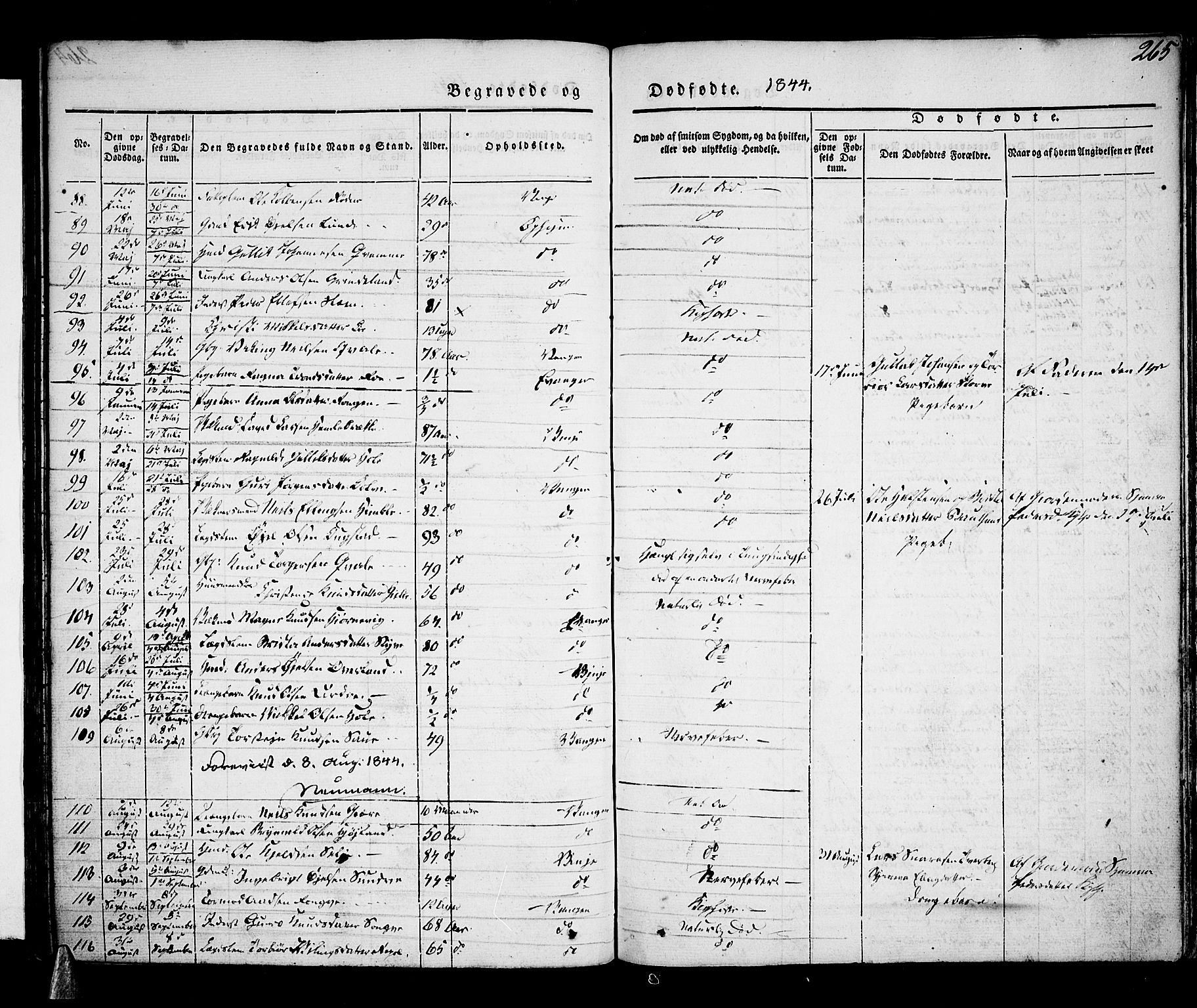 Voss sokneprestembete, AV/SAB-A-79001/H/Haa: Parish register (official) no. A 13, 1836-1851, p. 265