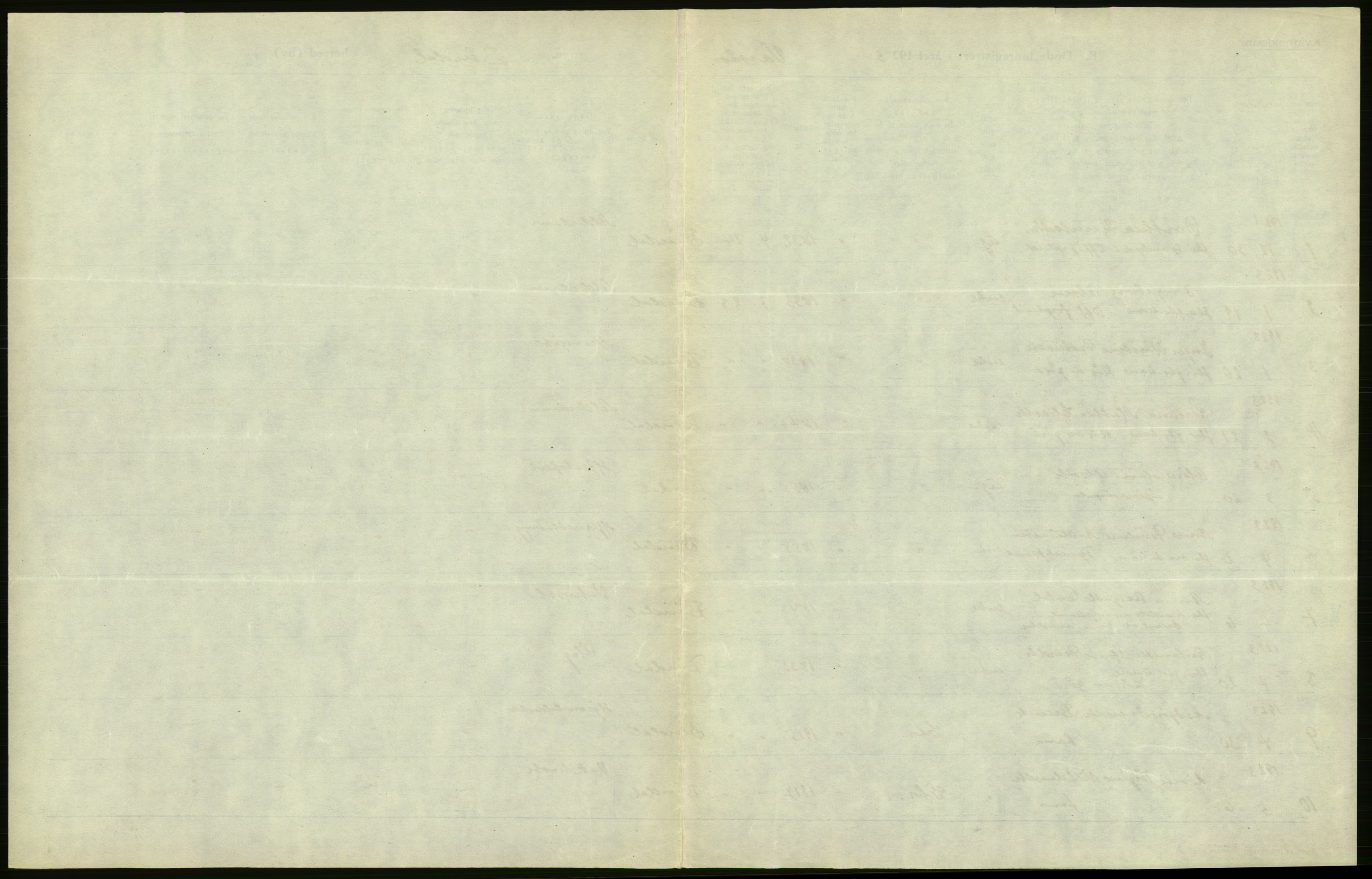 Statistisk sentralbyrå, Sosiodemografiske emner, Befolkning, AV/RA-S-2228/D/Df/Dfc/Dfcc/L0043: Nordland fylke: Døde. Bygder og byer., 1923, p. 3