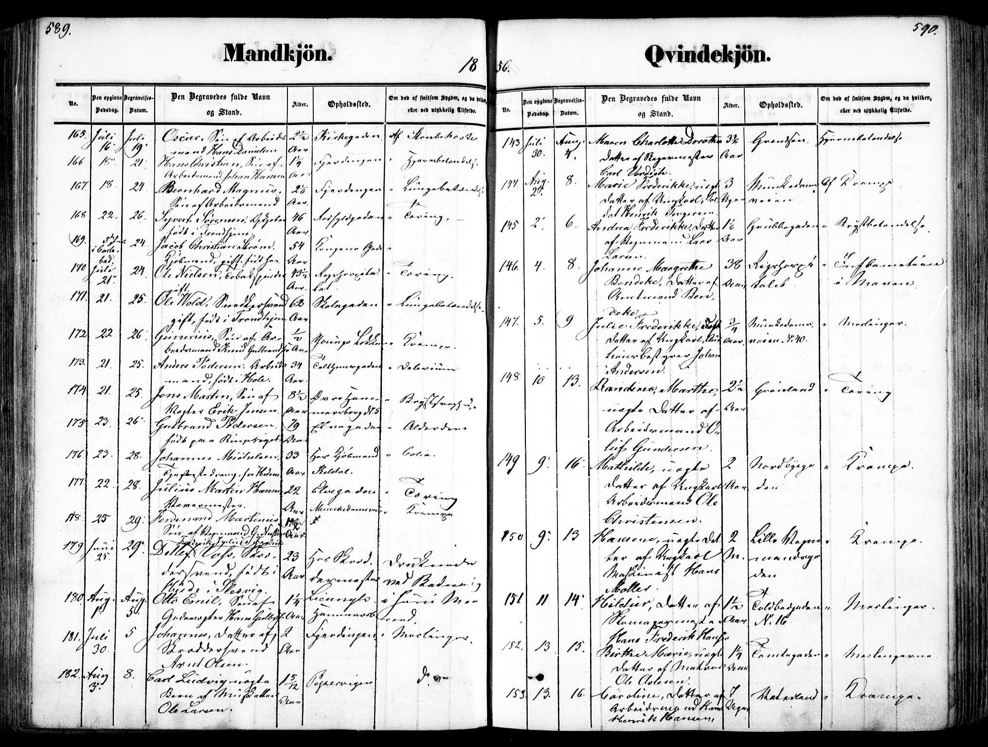 Oslo domkirke Kirkebøker, SAO/A-10752/F/Fa/L0025: Parish register (official) no. 25, 1847-1867, p. 589-590