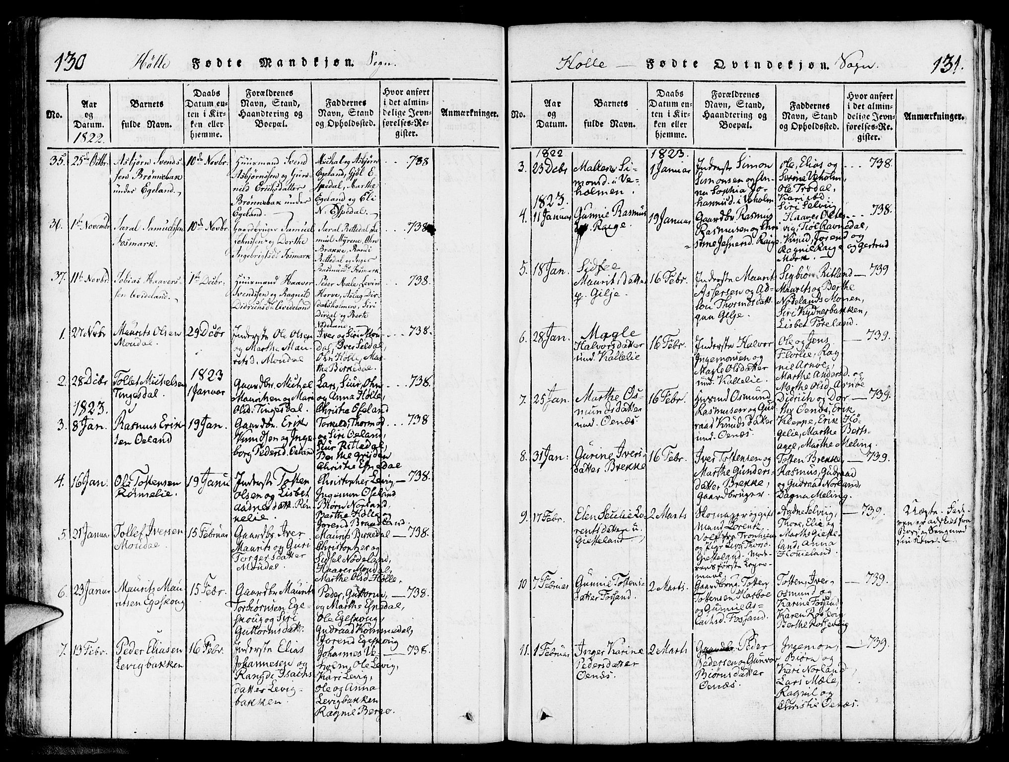 Strand sokneprestkontor, SAST/A-101828/H/Ha/Haa/L0004: Parish register (official) no. A 4 /2, 1816-1833, p. 130-131