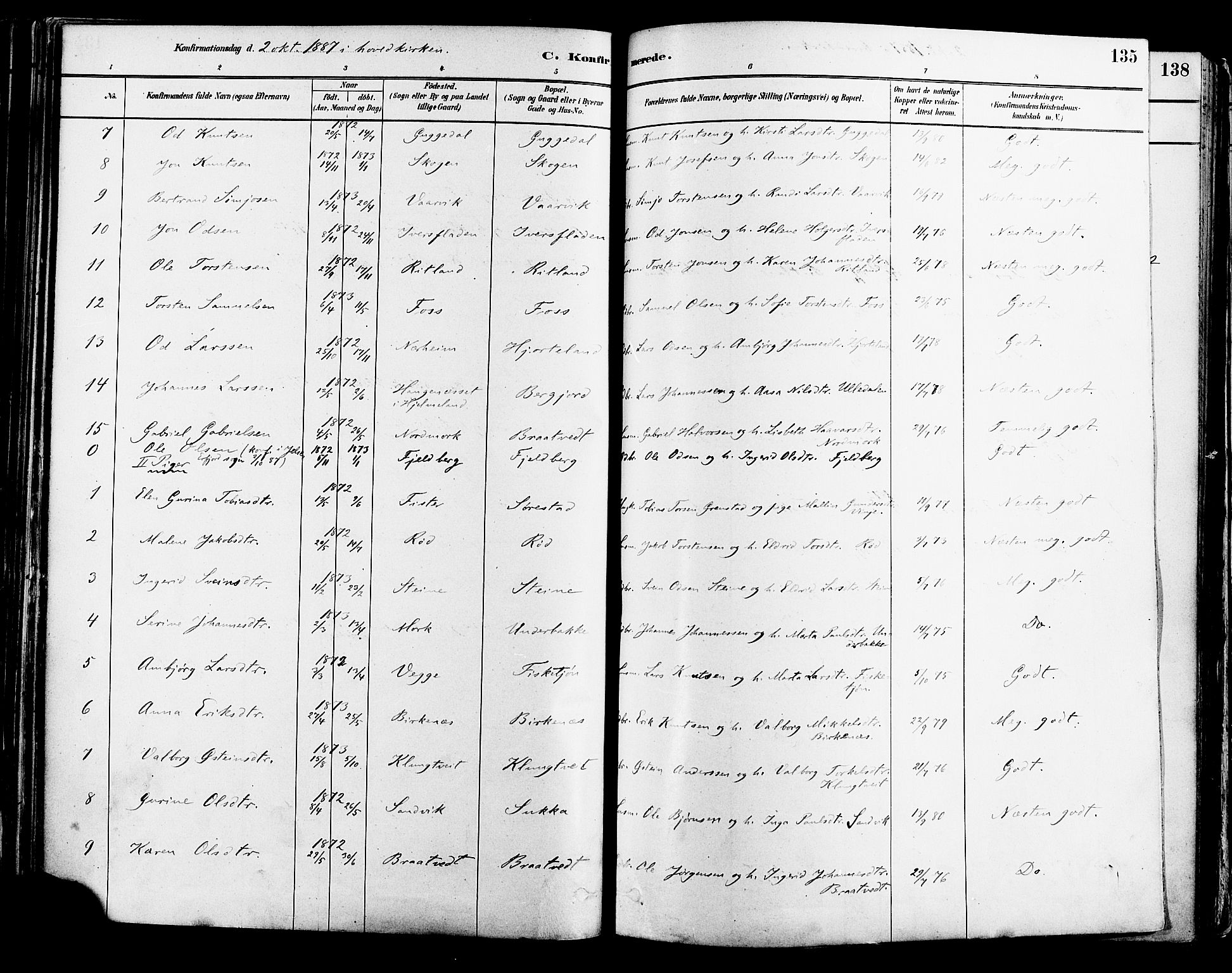 Suldal sokneprestkontor, AV/SAST-A-101845/01/IV/L0011: Parish register (official) no. A 11, 1878-1900, p. 135