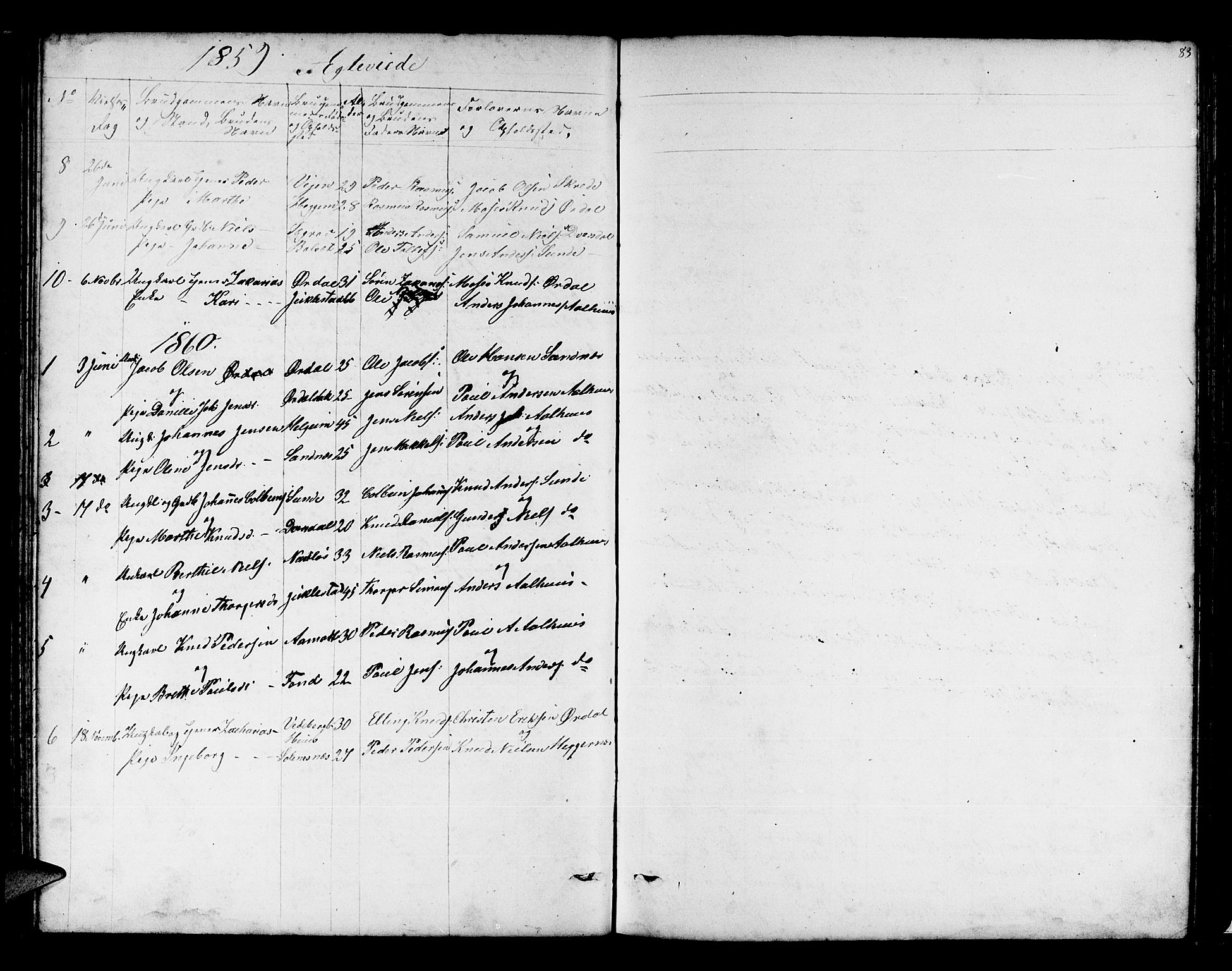 Jølster sokneprestembete, SAB/A-80701/H/Hab/Habb/L0001: Parish register (copy) no. B 1, 1853-1887, p. 83