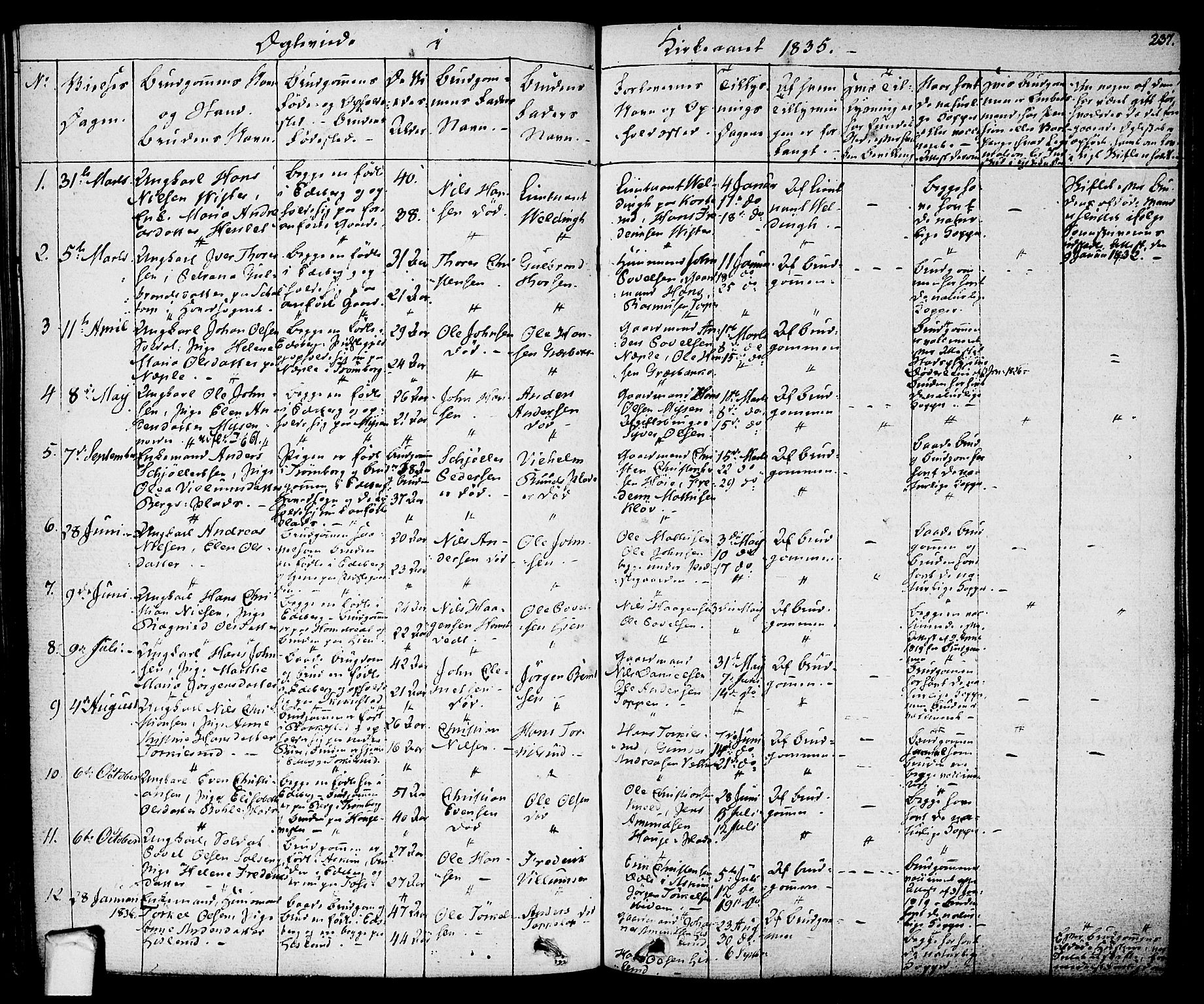Eidsberg prestekontor Kirkebøker, SAO/A-10905/F/Fa/L0008: Parish register (official) no. I 8, 1832-1848, p. 237