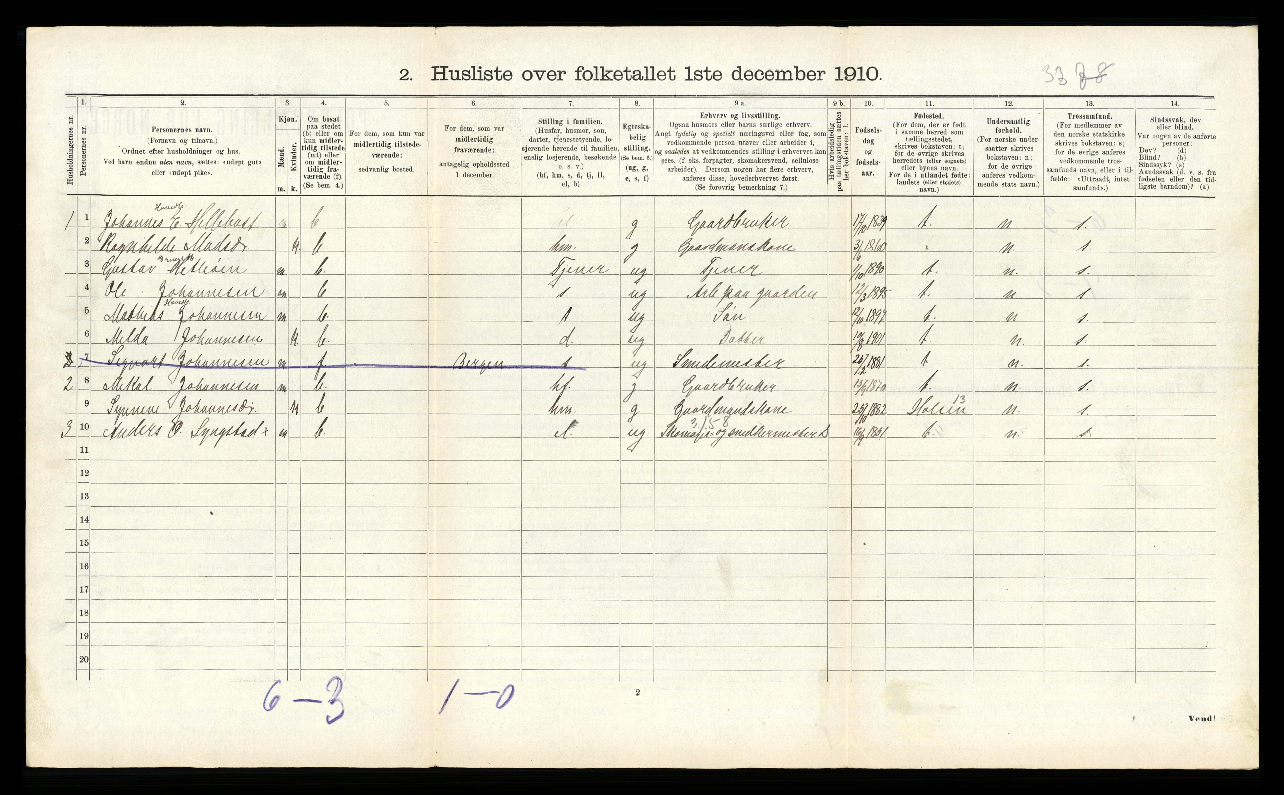 RA, 1910 census for Indre Holmedal, 1910, p. 343