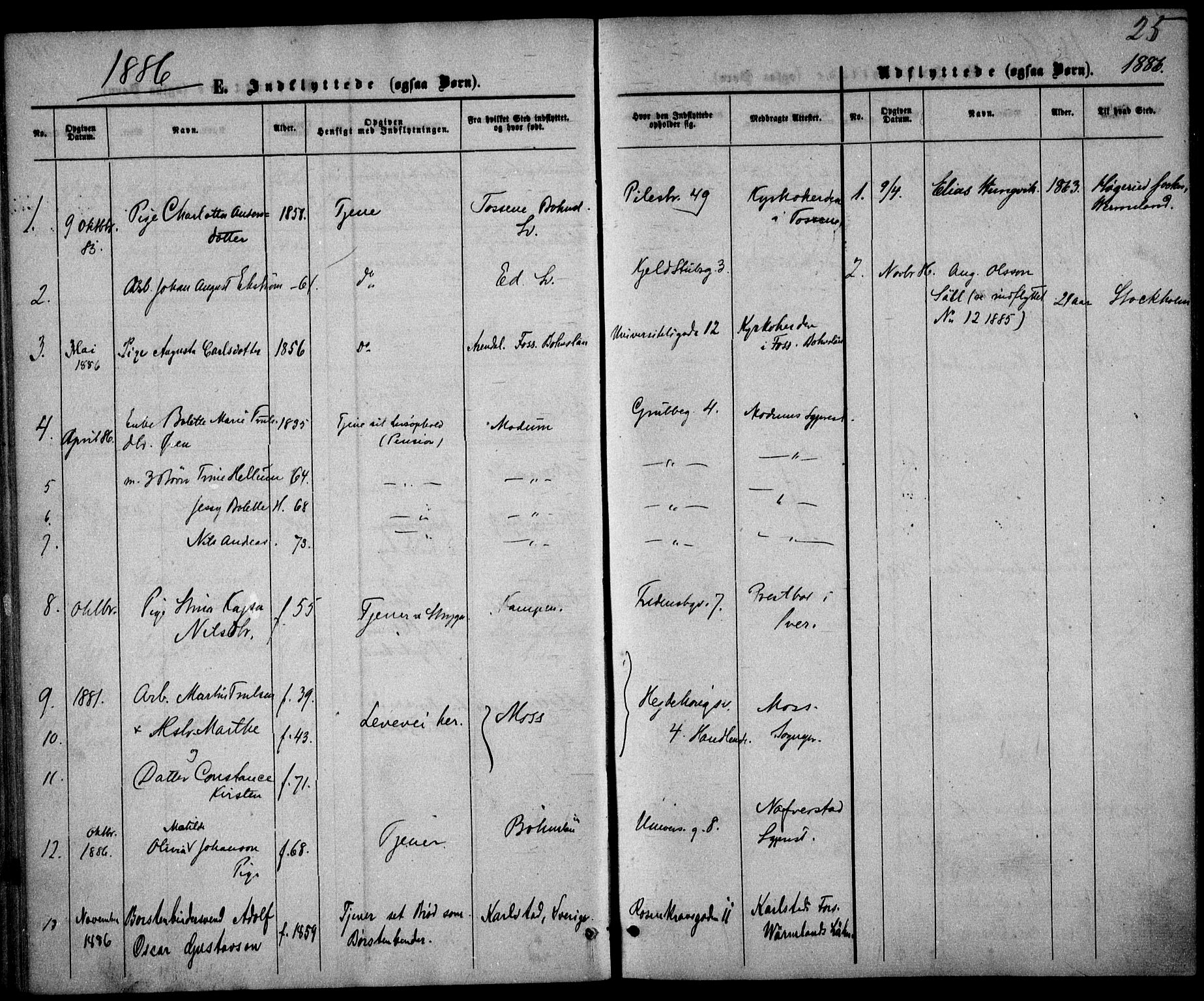 Trefoldighet prestekontor Kirkebøker, AV/SAO-A-10882/F/Fe/L0001: Parish register (official) no. V 1, 1858-1887, p. 25