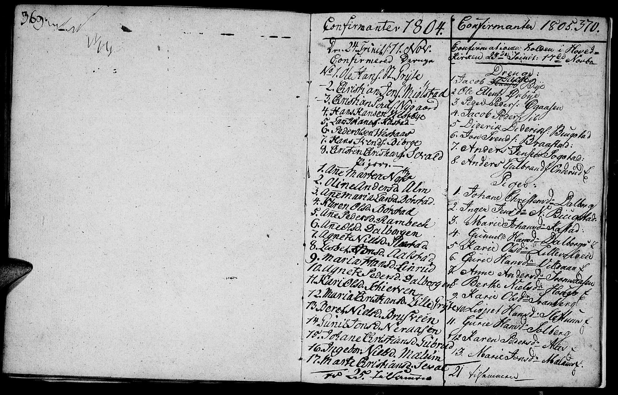 Vardal prestekontor, SAH/PREST-100/H/Ha/Hab/L0003: Parish register (copy) no. 3, 1803-1808, p. 369-370