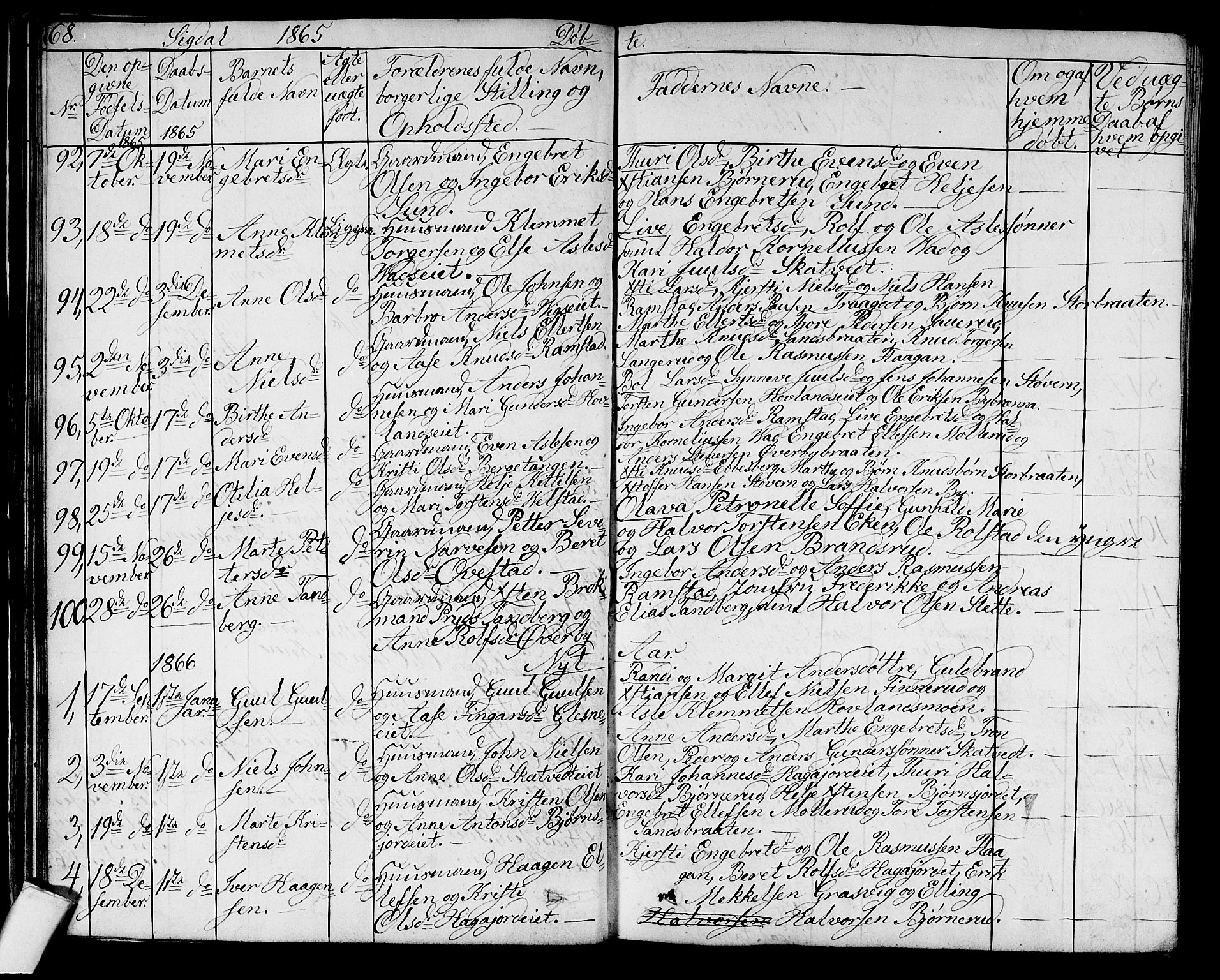 Sigdal kirkebøker, AV/SAKO-A-245/G/Ga/L0003: Parish register (copy) no. I 3, 1857-1878, p. 68