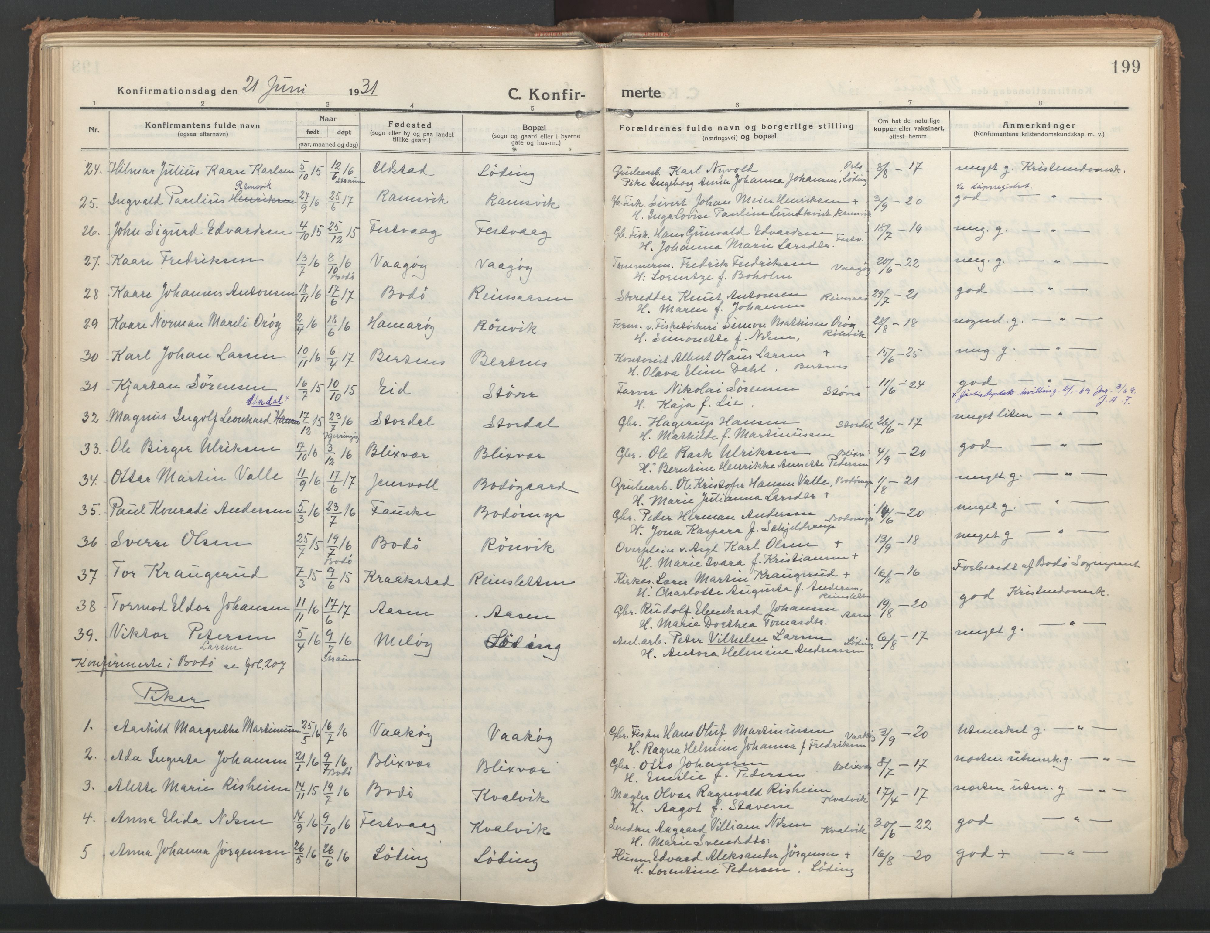 Ministerialprotokoller, klokkerbøker og fødselsregistre - Nordland, SAT/A-1459/802/L0060: Parish register (official) no. 802A07, 1916-1933, p. 199