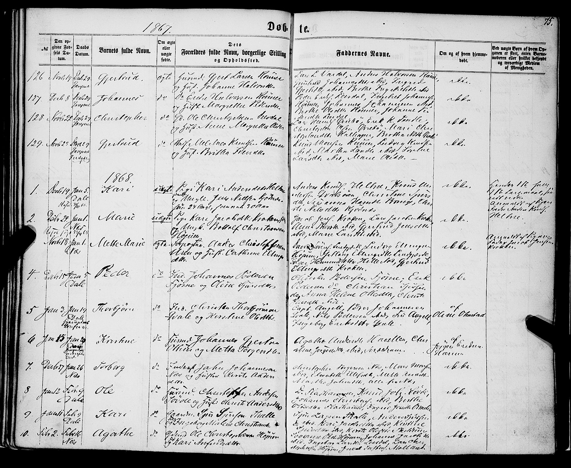 Luster sokneprestembete, SAB/A-81101/H/Haa/Haaa/L0008: Parish register (official) no. A 8, 1860-1870, p. 75