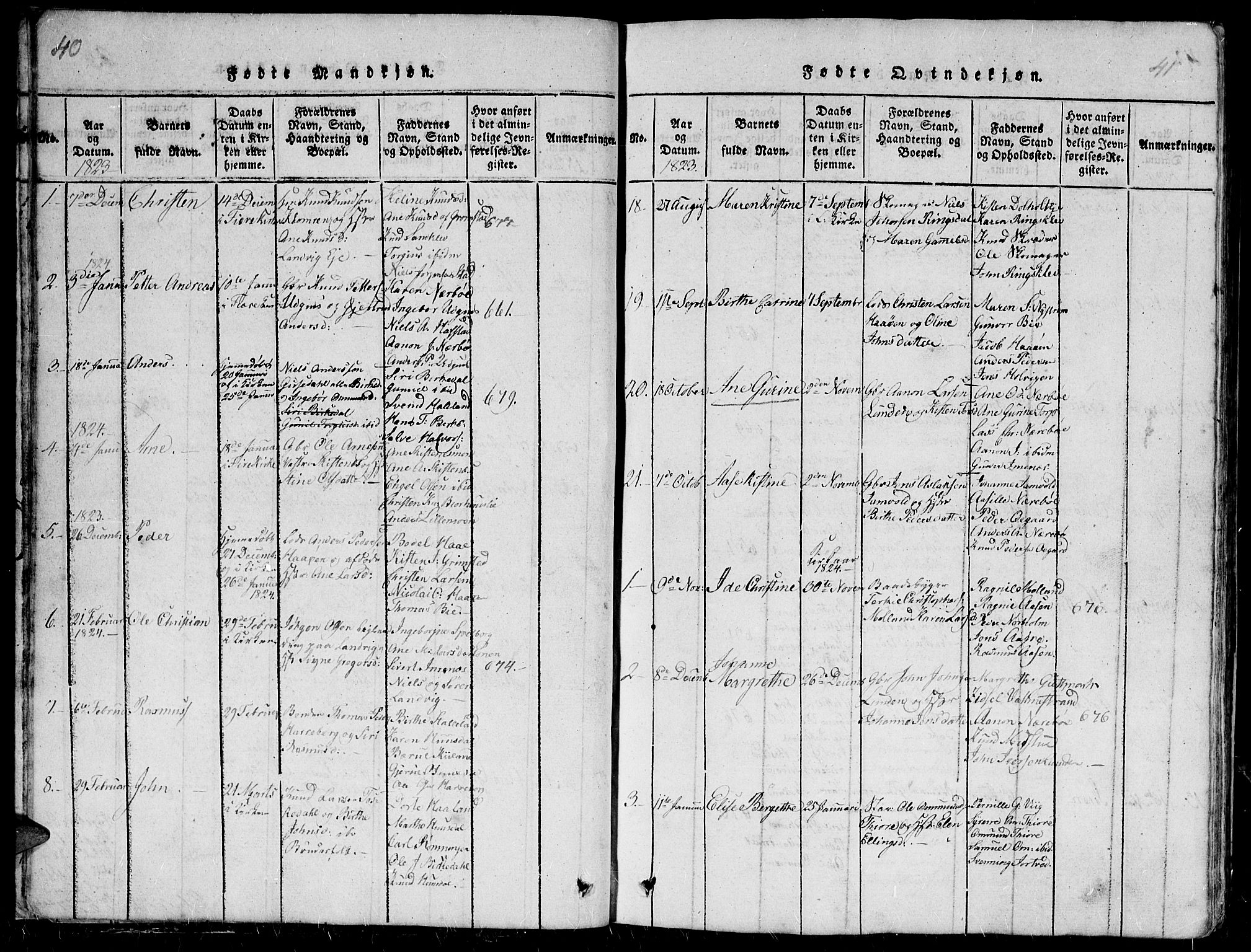 Hommedal sokneprestkontor, SAK/1111-0023/F/Fb/Fbb/L0003: Parish register (copy) no. B 3 /1, 1816-1850, p. 40-41