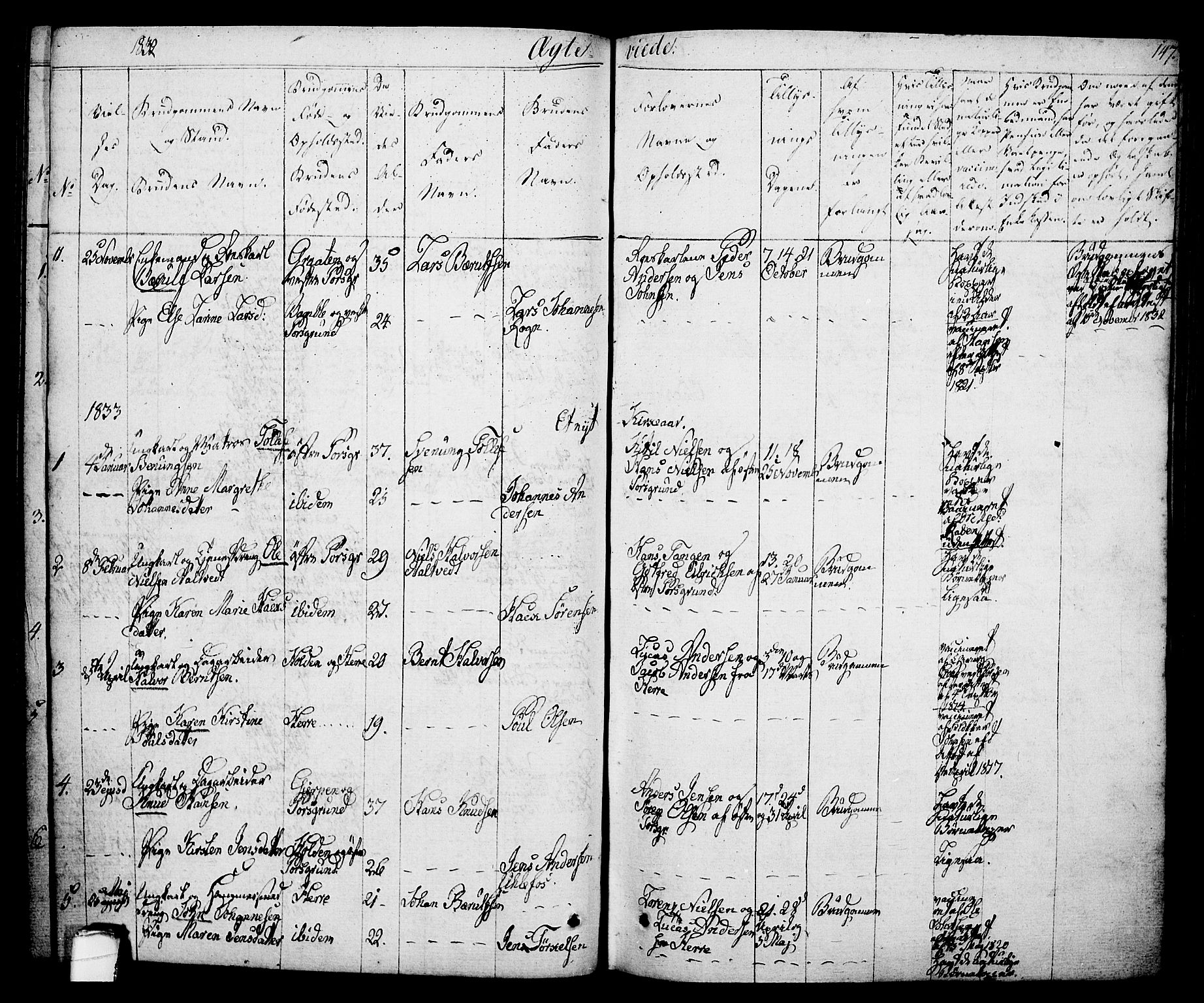 Porsgrunn kirkebøker , SAKO/A-104/F/Fa/L0005: Parish register (official) no. 5, 1828-1840, p. 147