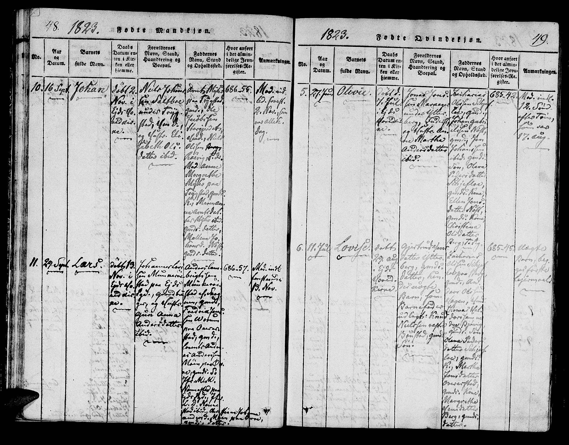 Ministerialprotokoller, klokkerbøker og fødselsregistre - Nord-Trøndelag, AV/SAT-A-1458/722/L0217: Parish register (official) no. 722A04, 1817-1842, p. 48-49