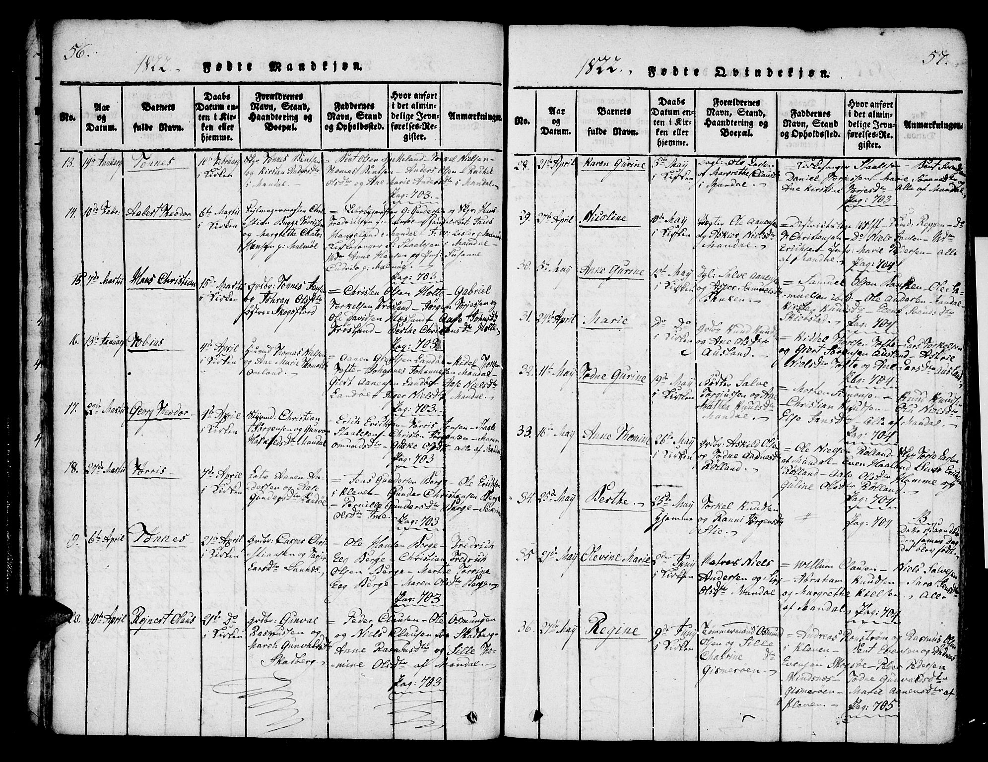 Mandal sokneprestkontor, AV/SAK-1111-0030/F/Fa/Faa/L0010: Parish register (official) no. A 10, 1817-1830, p. 56-57