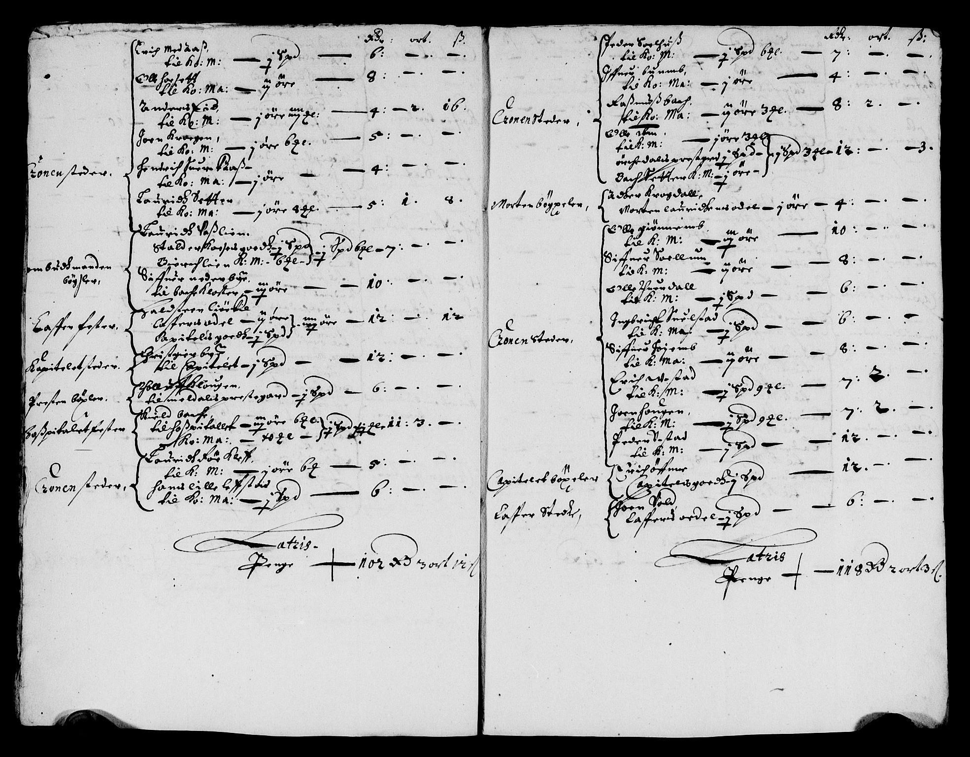 Rentekammeret inntil 1814, Reviderte regnskaper, Lensregnskaper, AV/RA-EA-5023/R/Rb/Rbw/L0143: Trondheim len, 1660-1661