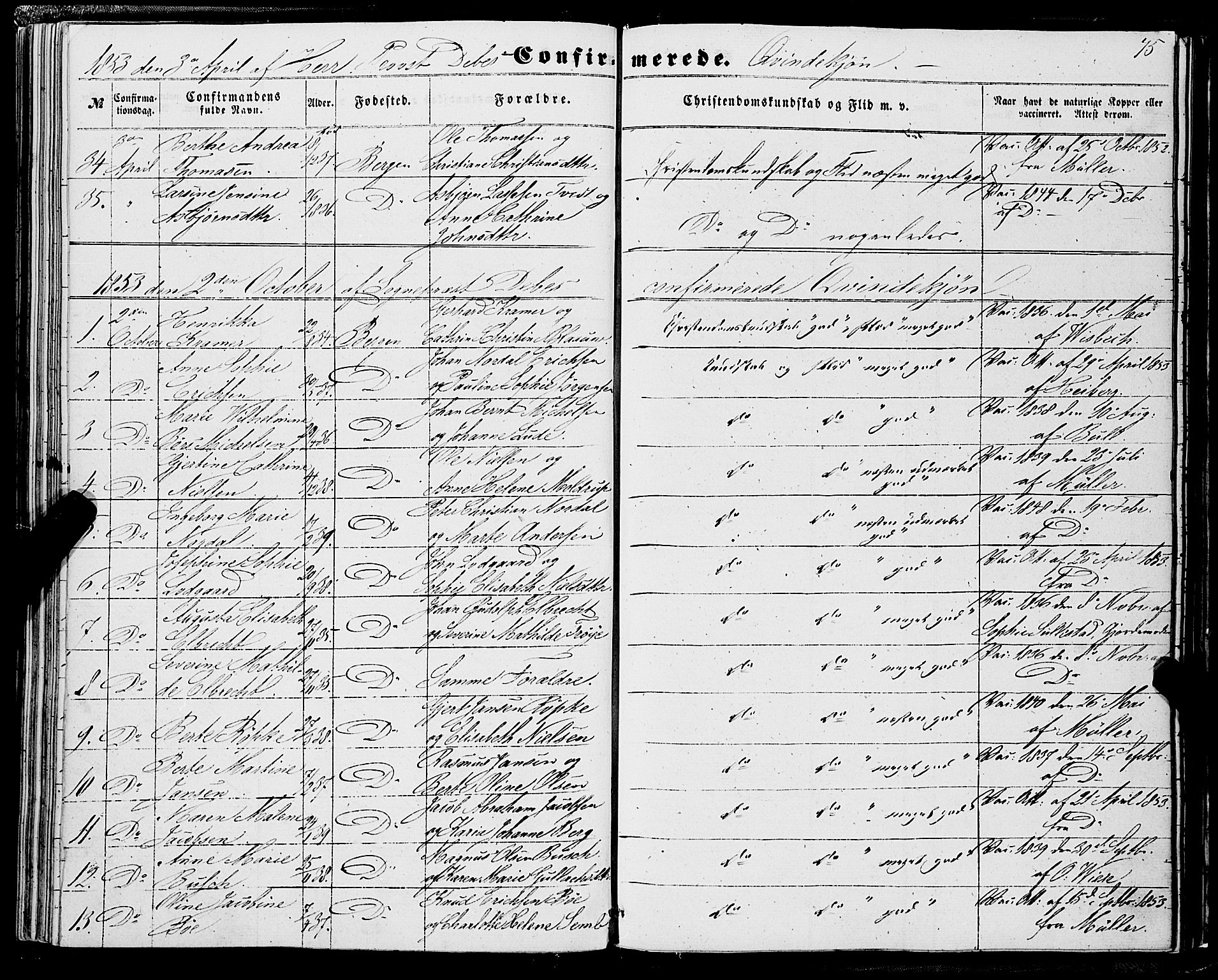 Domkirken sokneprestembete, AV/SAB-A-74801/H/Haa/L0028: Parish register (official) no. C 3, 1852-1864, p. 75