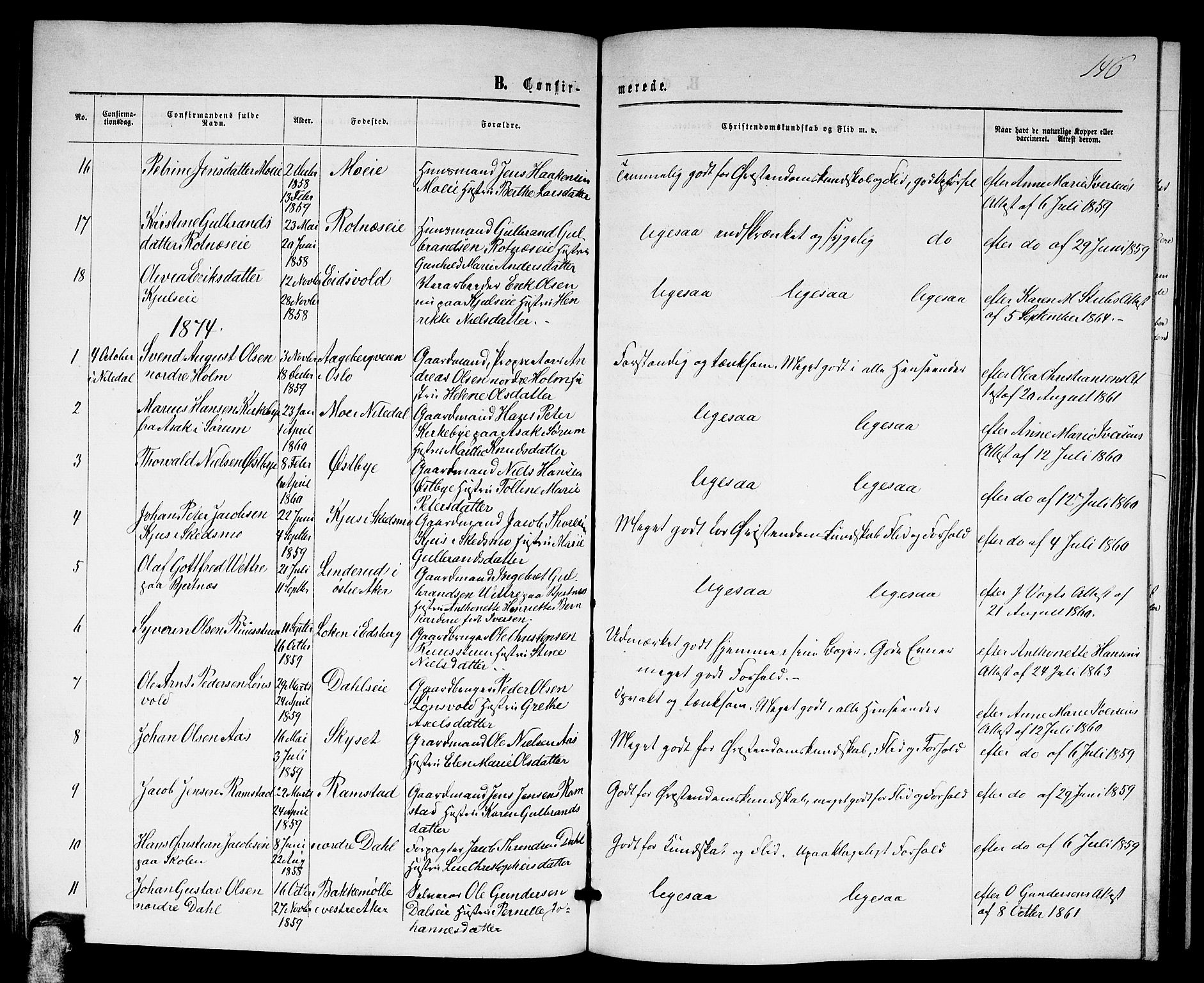 Nittedal prestekontor Kirkebøker, AV/SAO-A-10365a/G/Ga/L0001: Parish register (copy) no. I 1, 1859-1878, p. 146