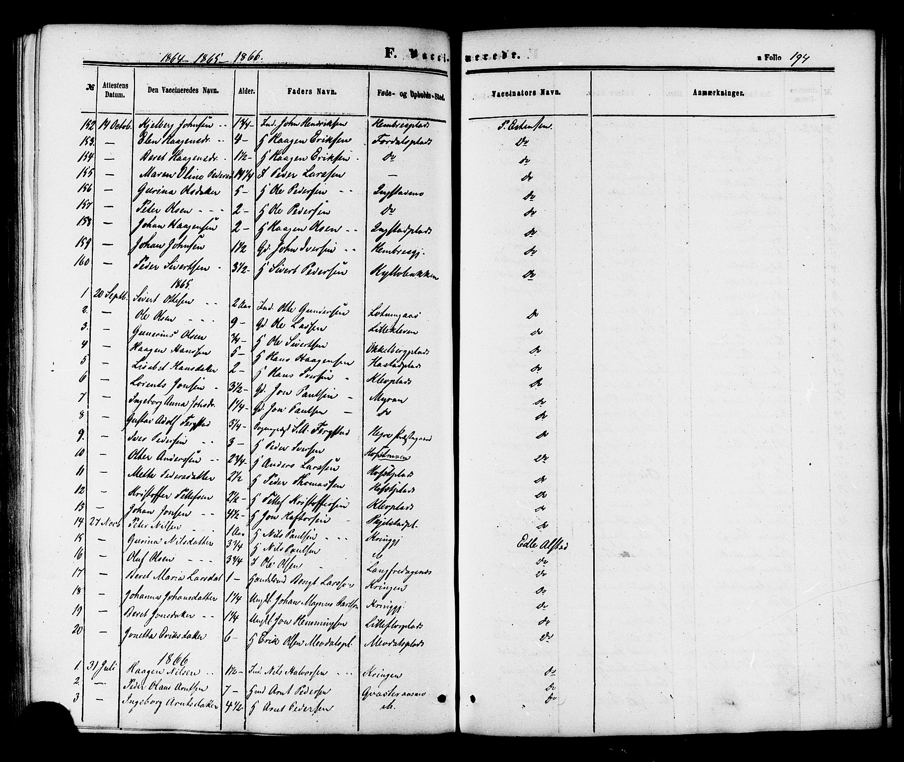 Ministerialprotokoller, klokkerbøker og fødselsregistre - Nord-Trøndelag, SAT/A-1458/703/L0029: Parish register (official) no. 703A02, 1863-1879, p. 194