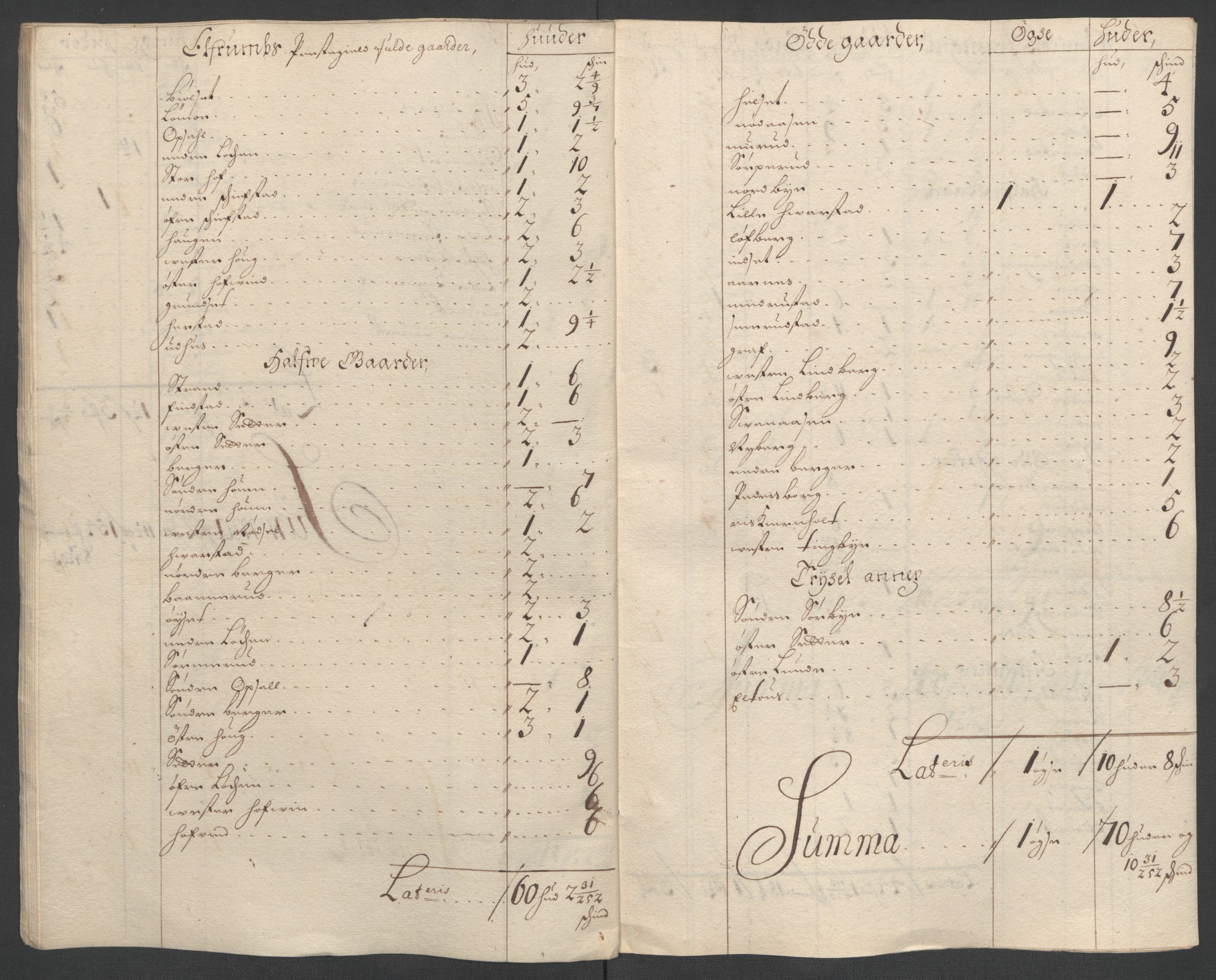 Rentekammeret inntil 1814, Reviderte regnskaper, Fogderegnskap, AV/RA-EA-4092/R13/L0836: Fogderegnskap Solør, Odal og Østerdal, 1698, p. 214