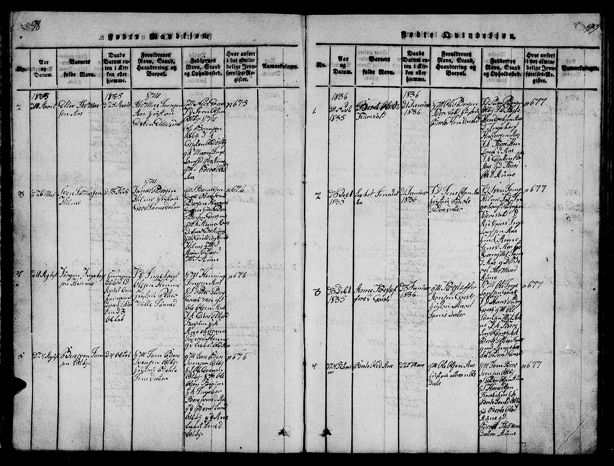 Ministerialprotokoller, klokkerbøker og fødselsregistre - Sør-Trøndelag, AV/SAT-A-1456/698/L1164: Parish register (copy) no. 698C01, 1816-1861, p. 98-99
