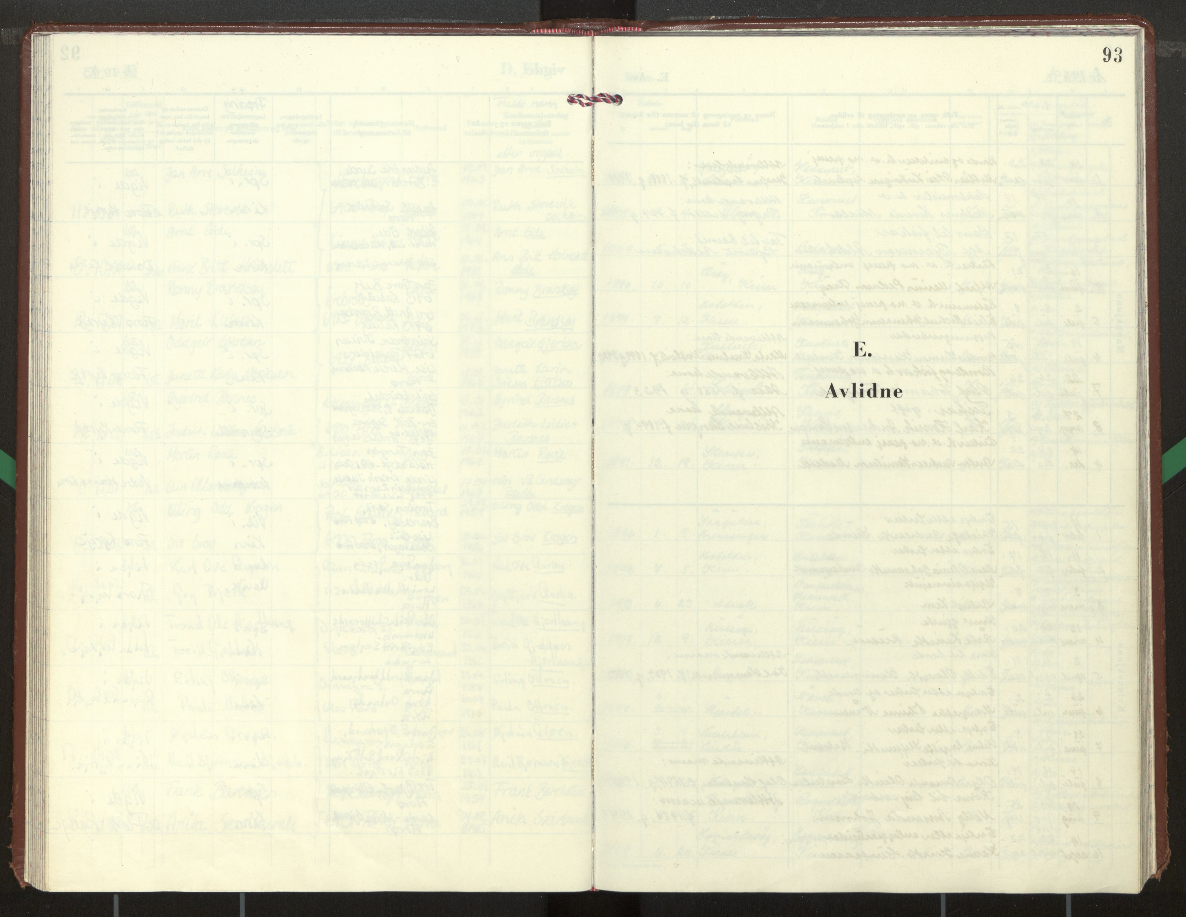 Kinn sokneprestembete, AV/SAB-A-80801/H/Haa/Haab/L0013: Parish register (official) no. B 13, 1969-1993, p. 93