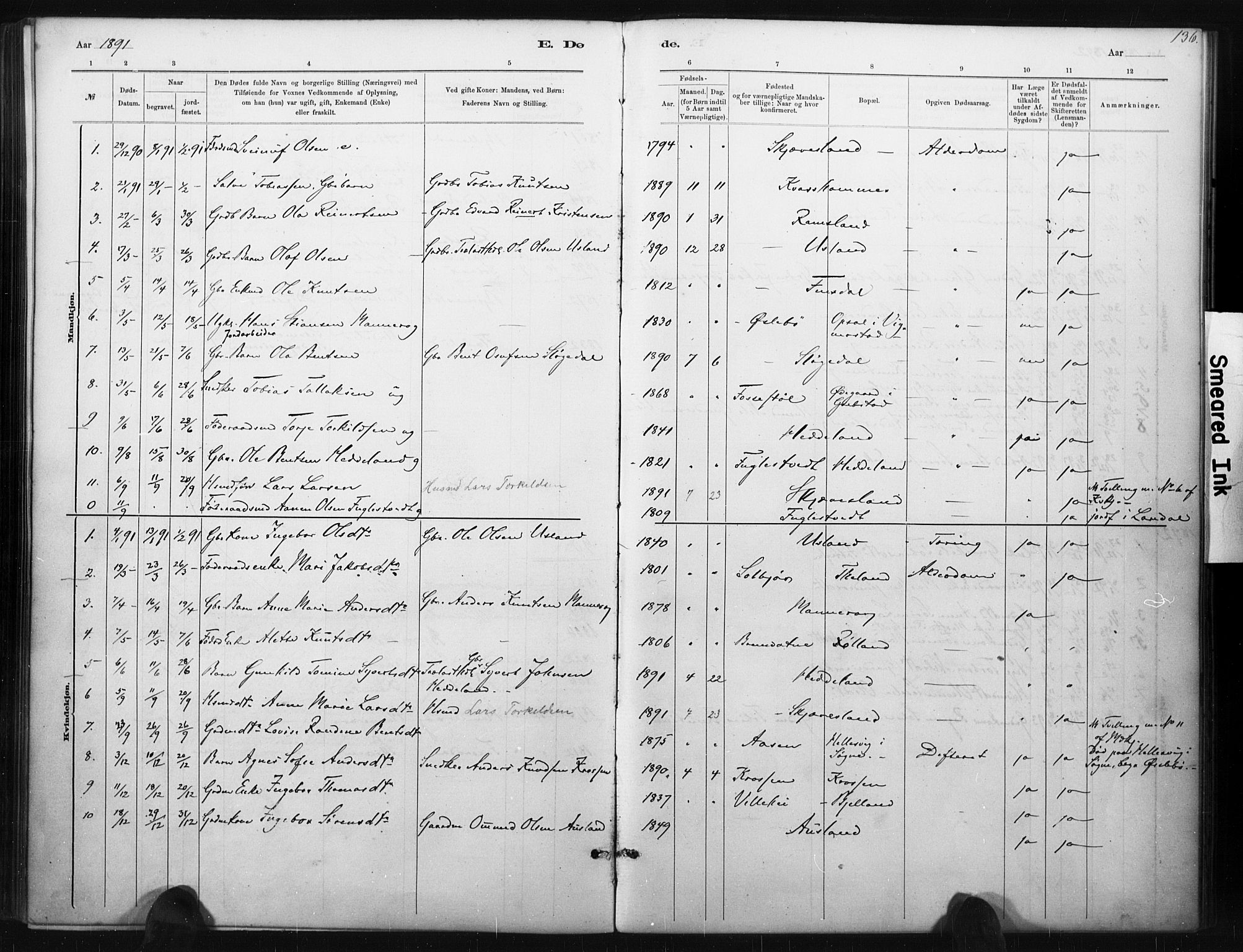 Holum sokneprestkontor, AV/SAK-1111-0022/F/Fa/Fac/L0004: Parish register (official) no. A 4, 1884-1907, p. 136