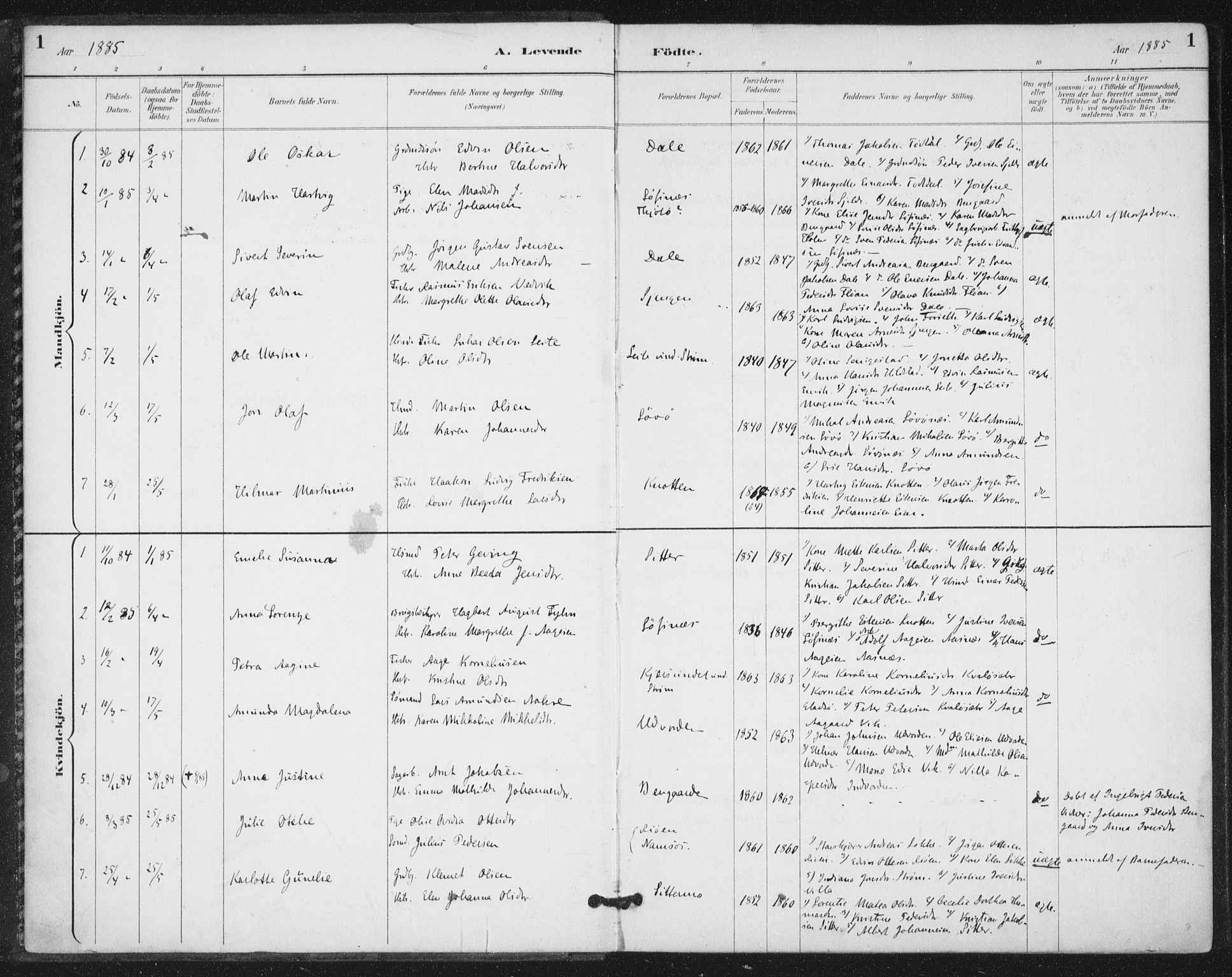 Ministerialprotokoller, klokkerbøker og fødselsregistre - Nord-Trøndelag, SAT/A-1458/772/L0603: Parish register (official) no. 772A01, 1885-1912, p. 1