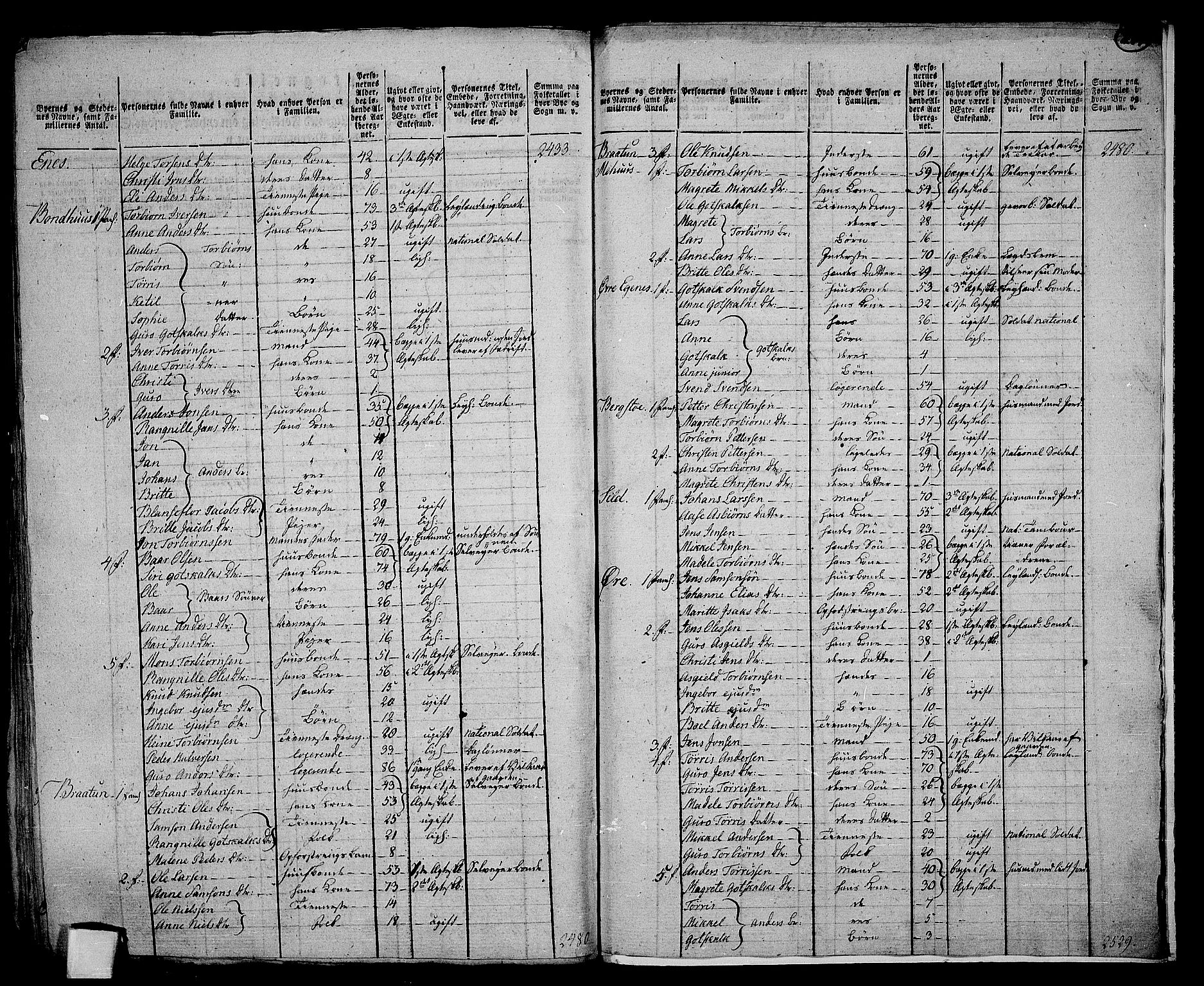 RA, 1801 census for 1224P Kvinnherad, 1801, p. 243b-244a