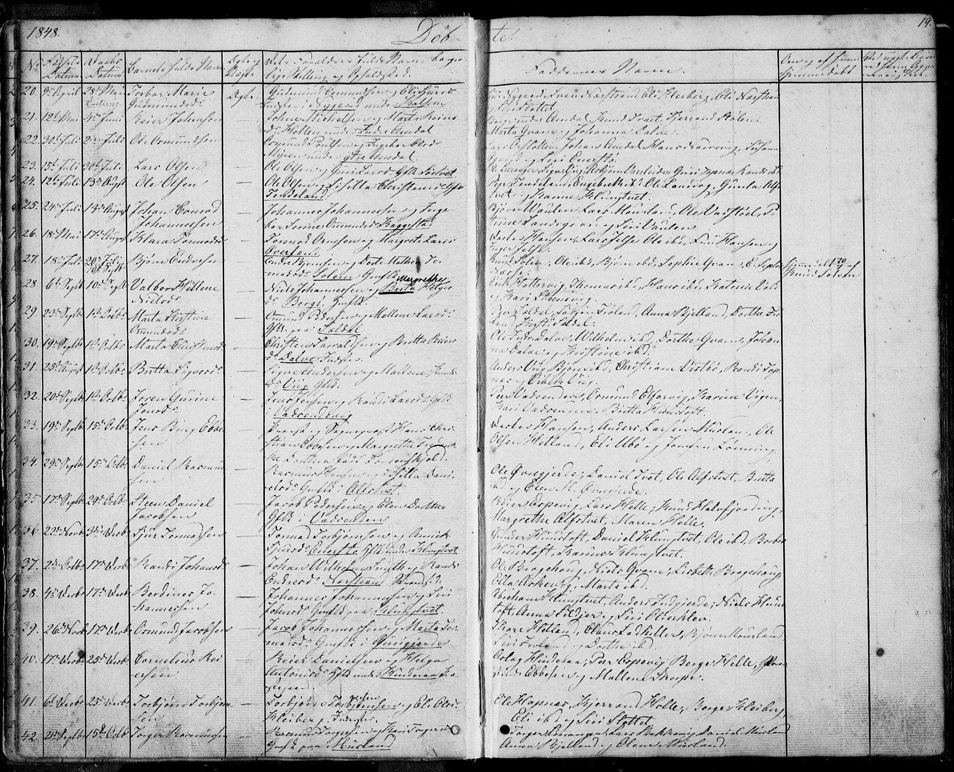 Nedstrand sokneprestkontor, SAST/A-101841/01/IV: Parish register (official) no. A 8, 1839-1860, p. 19