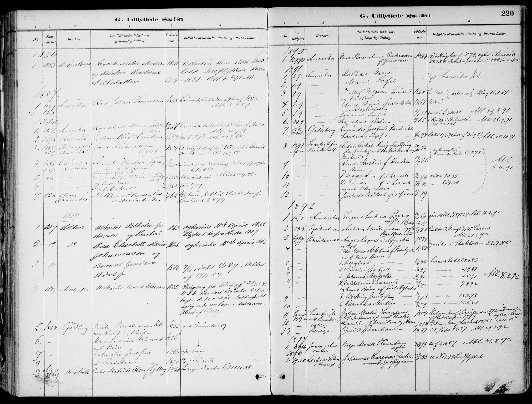 Larvik kirkebøker, AV/SAKO-A-352/F/Fb/L0004: Parish register (official) no. II 4, 1884-1902, p. 220