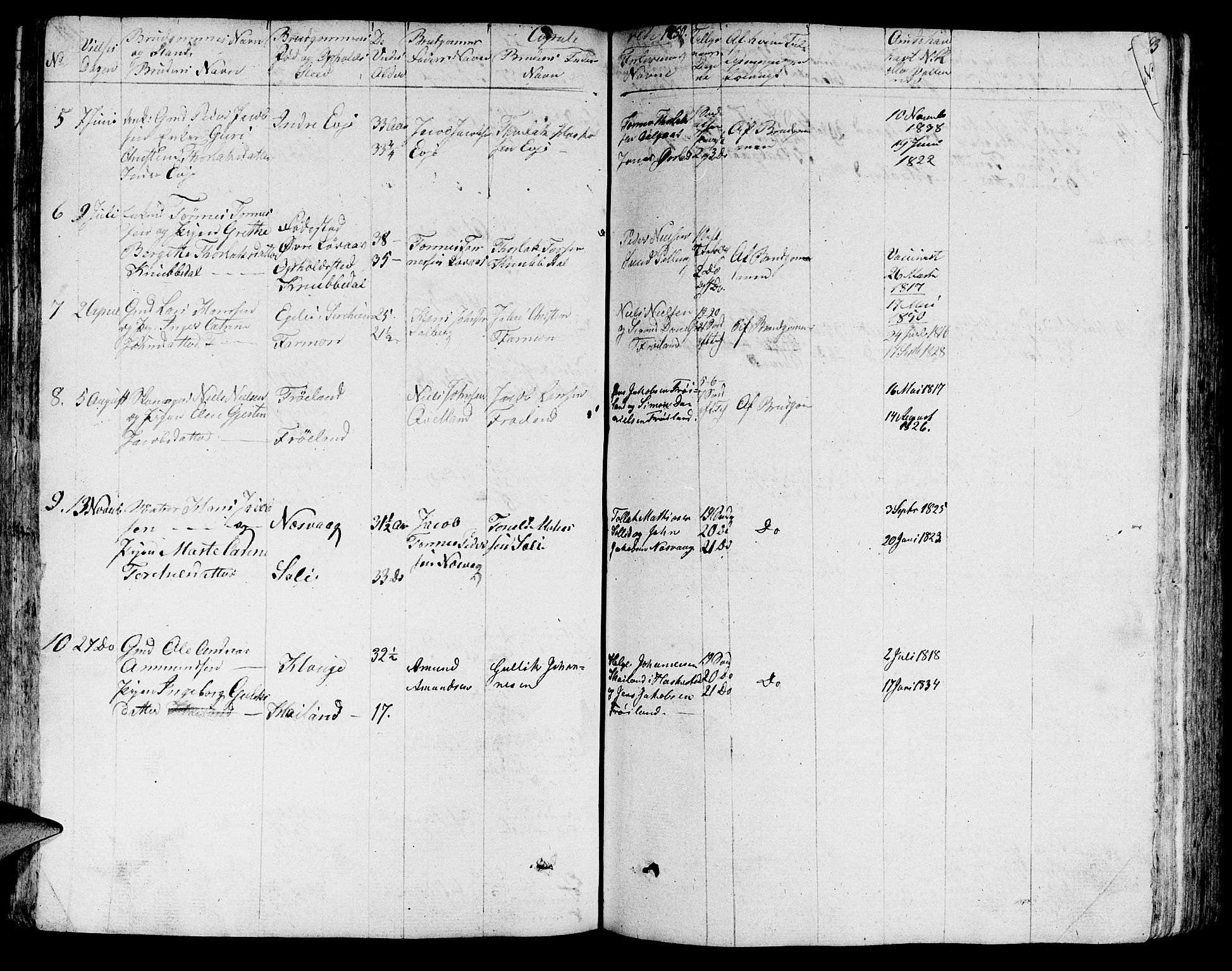 Sokndal sokneprestkontor, AV/SAST-A-101808: Parish register (copy) no. B 2, 1849-1865, p. 192