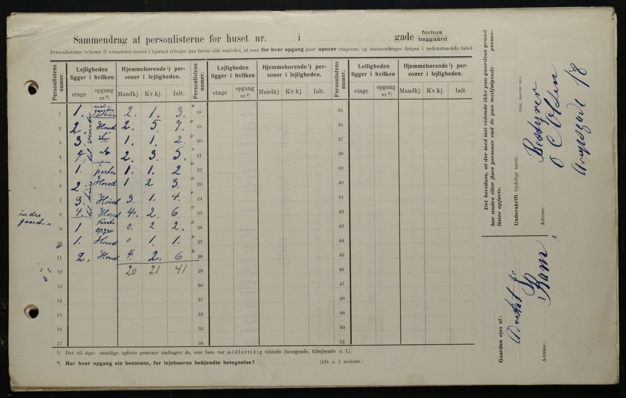 OBA, Municipal Census 1908 for Kristiania, 1908, p. 47465