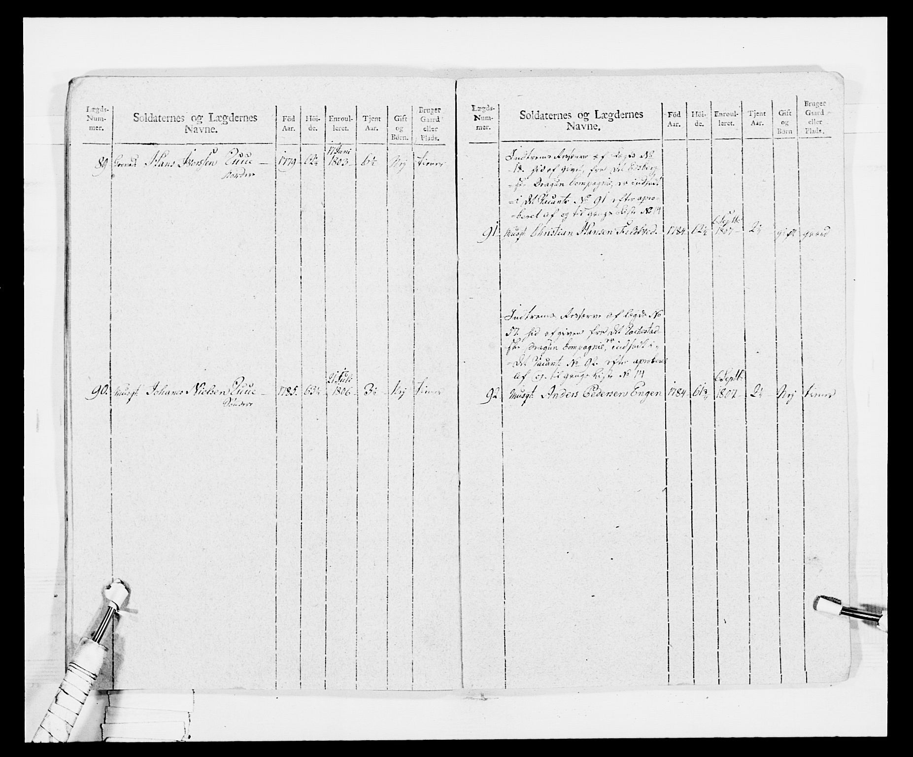 Generalitets- og kommissariatskollegiet, Det kongelige norske kommissariatskollegium, AV/RA-EA-5420/E/Eh/L0030b: Sønnafjelske gevorbne infanteriregiment, 1810, p. 33