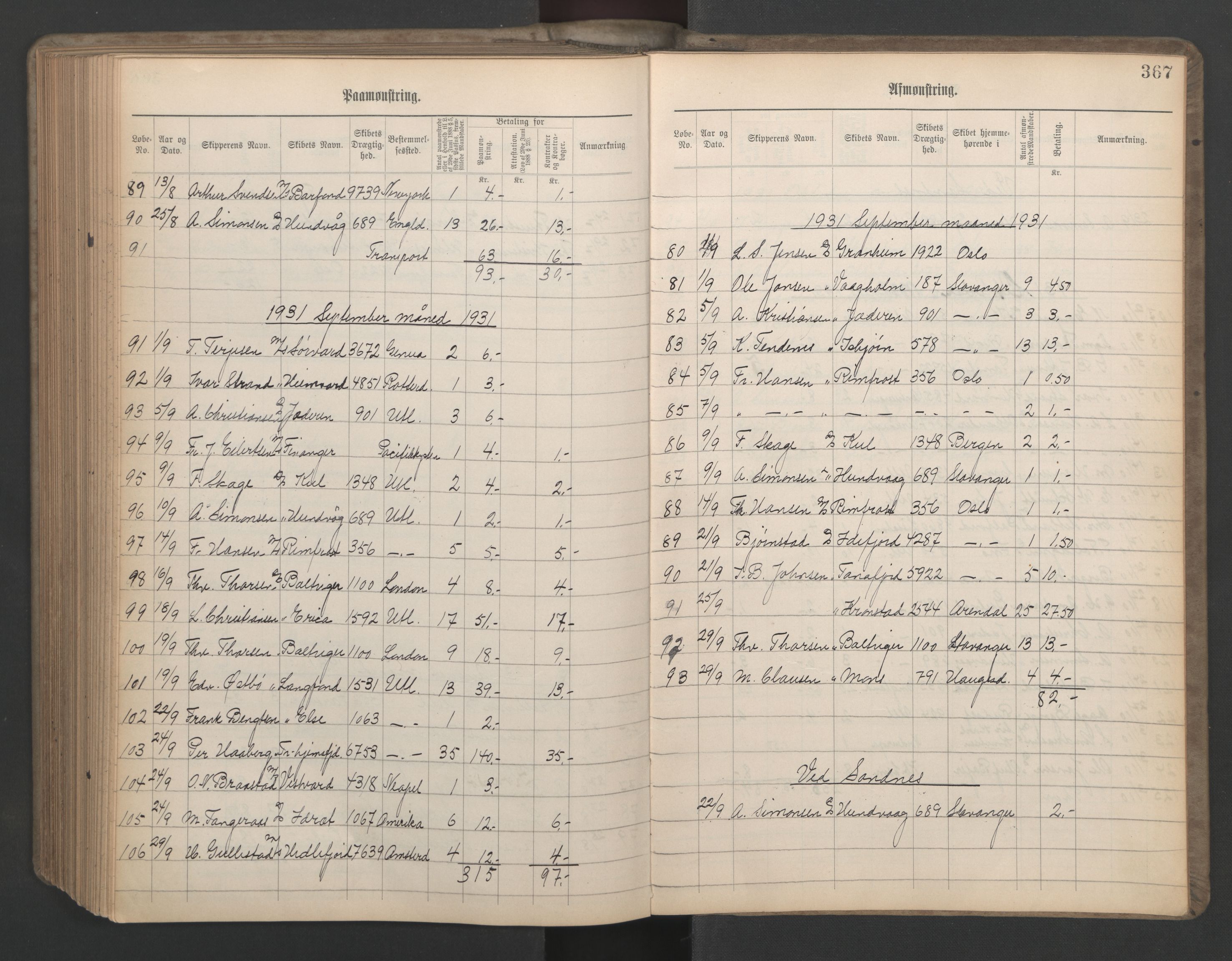 Stavanger sjømannskontor, SAST/A-102006/G/Ga/L0006: Mønstringsjournal, 1908-1933, p. 398