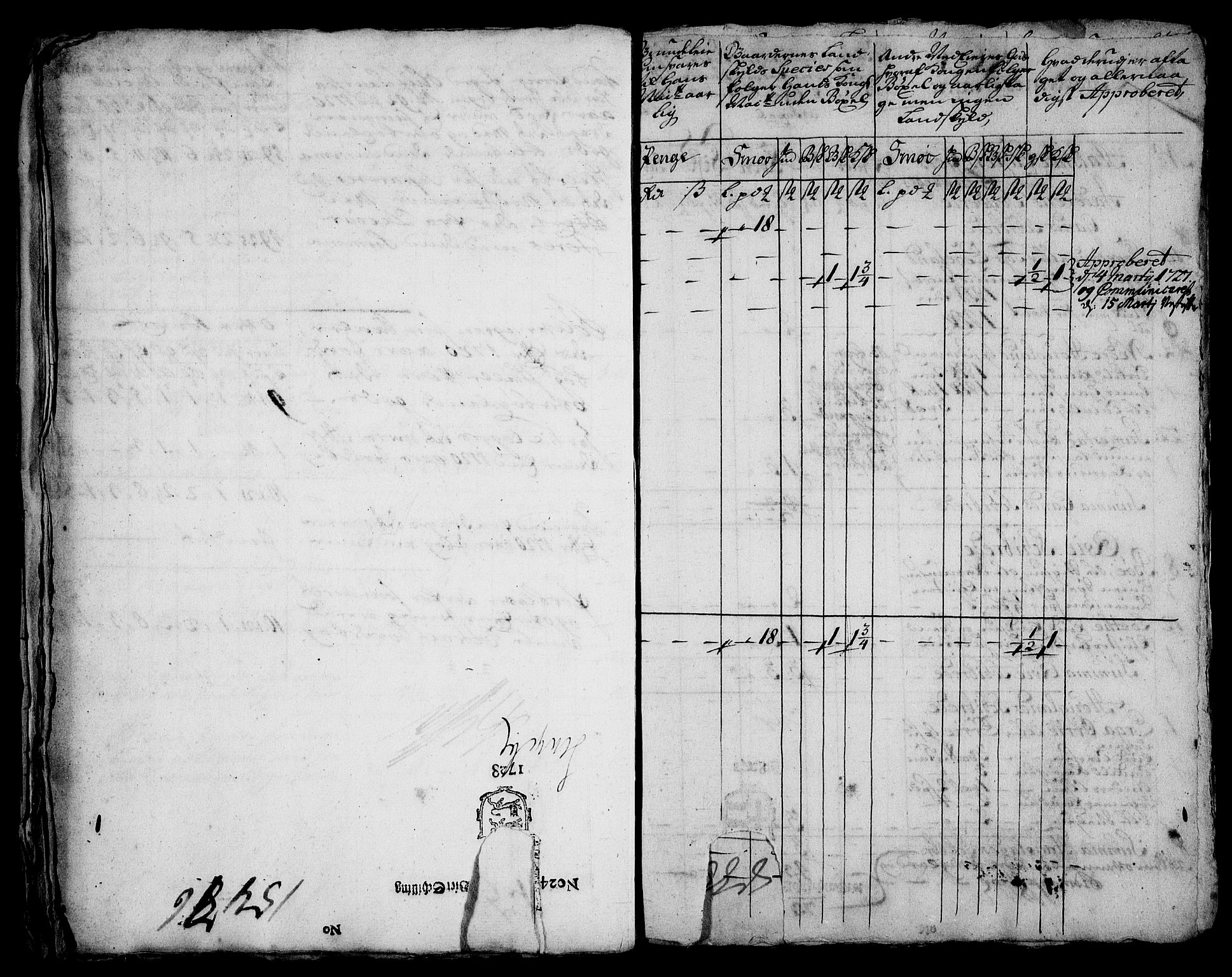 Rentekammeret inntil 1814, Realistisk ordnet avdeling, AV/RA-EA-4070/On/L0003: [Jj 4]: Kommisjonsforretning over Vilhelm Hanssøns forpaktning av Halsnøy klosters gods, 1721-1729, p. 479