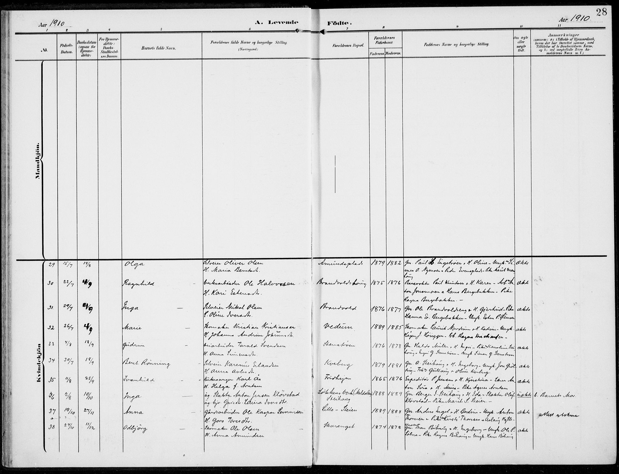 Alvdal prestekontor, AV/SAH-PREST-060/H/Ha/Haa/L0004: Parish register (official) no. 4, 1907-1919, p. 28