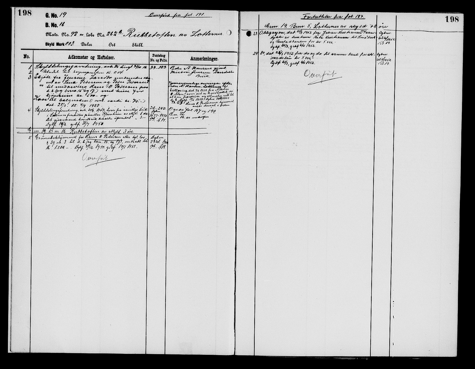 Senja sorenskriveri 1855-, SATØ/S-0048/1/H/Hb/L0019: Mortgage register no. 19, p. 198