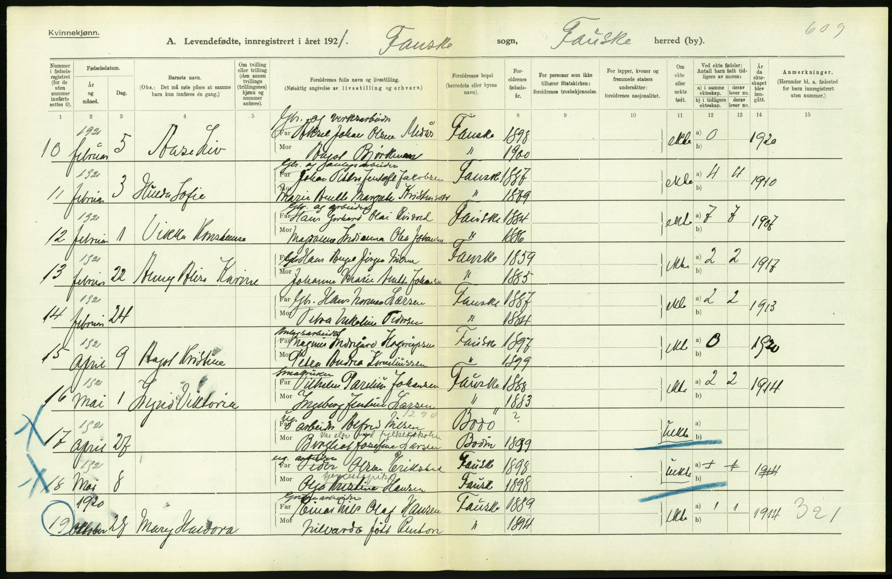 Statistisk sentralbyrå, Sosiodemografiske emner, Befolkning, AV/RA-S-2228/D/Df/Dfc/Dfca/L0049: Nordland fylke: Levendefødte menn og kvinner. Bygder., 1921, p. 202