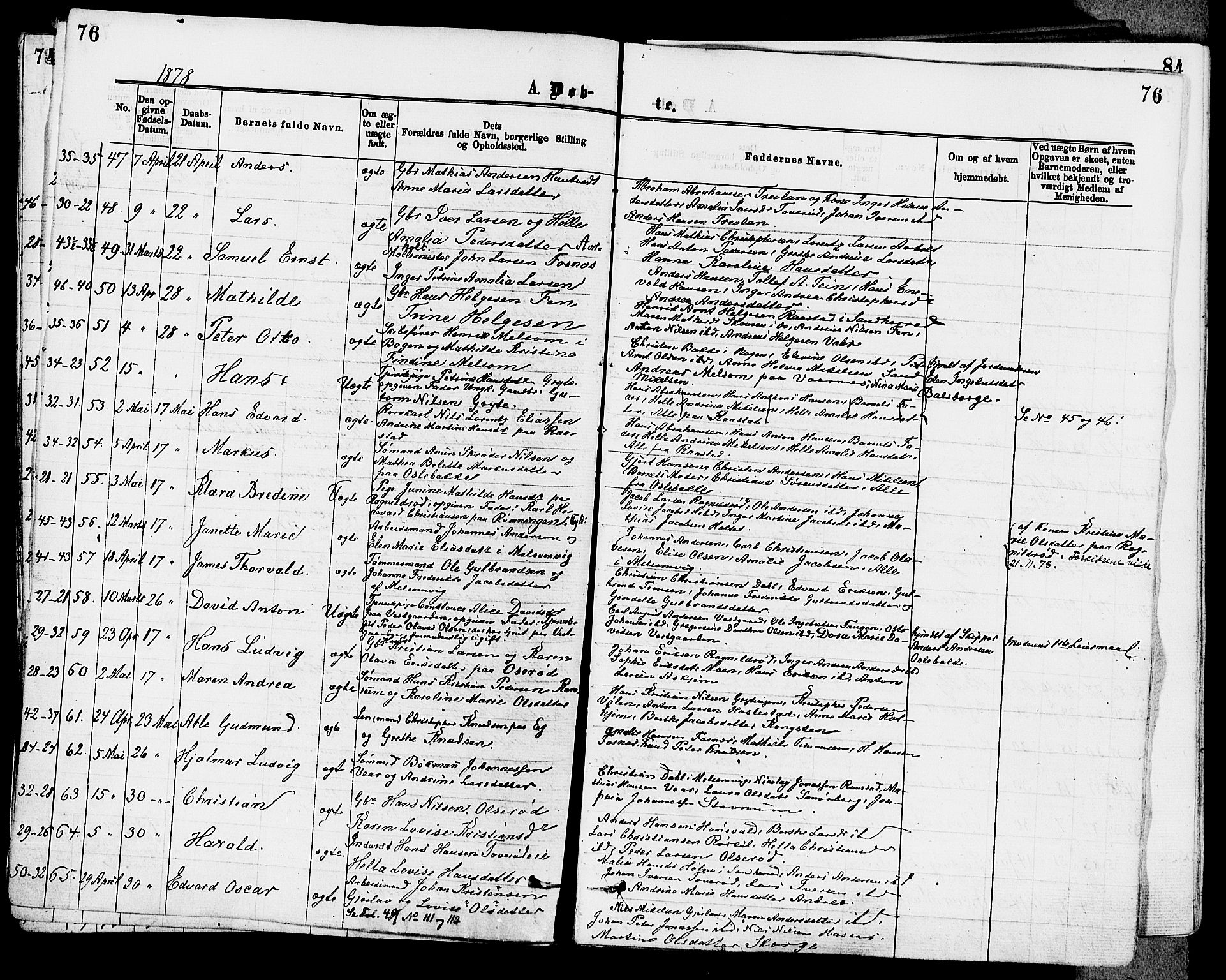 Stokke kirkebøker, AV/SAKO-A-320/F/Fa/L0009: Parish register (official) no. I 9, 1872-1883, p. 76