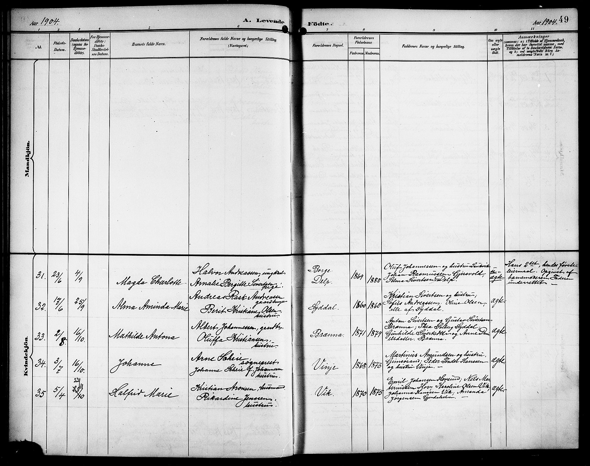 Ministerialprotokoller, klokkerbøker og fødselsregistre - Nordland, AV/SAT-A-1459/876/L1105: Parish register (copy) no. 876C04, 1896-1914, p. 49