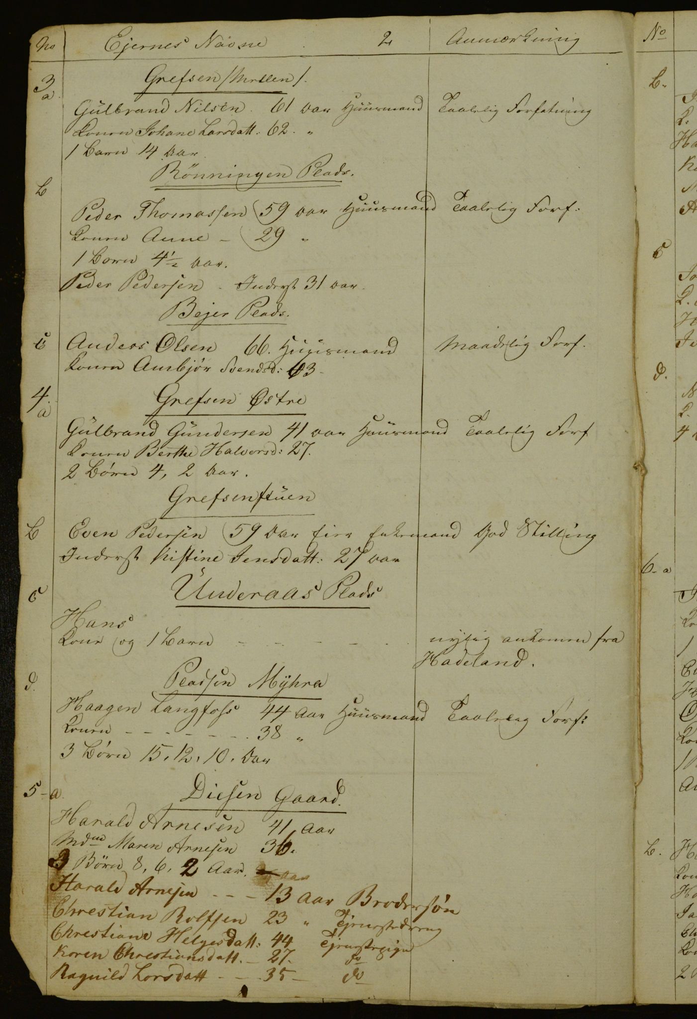 OBA, Census for Aker 1841, 1841