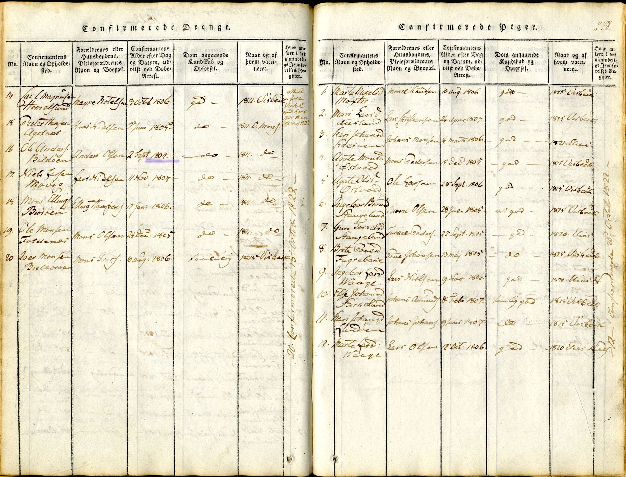 Sund sokneprestembete, AV/SAB-A-99930: Parish register (official) no. A 11, 1814-1825, p. 248