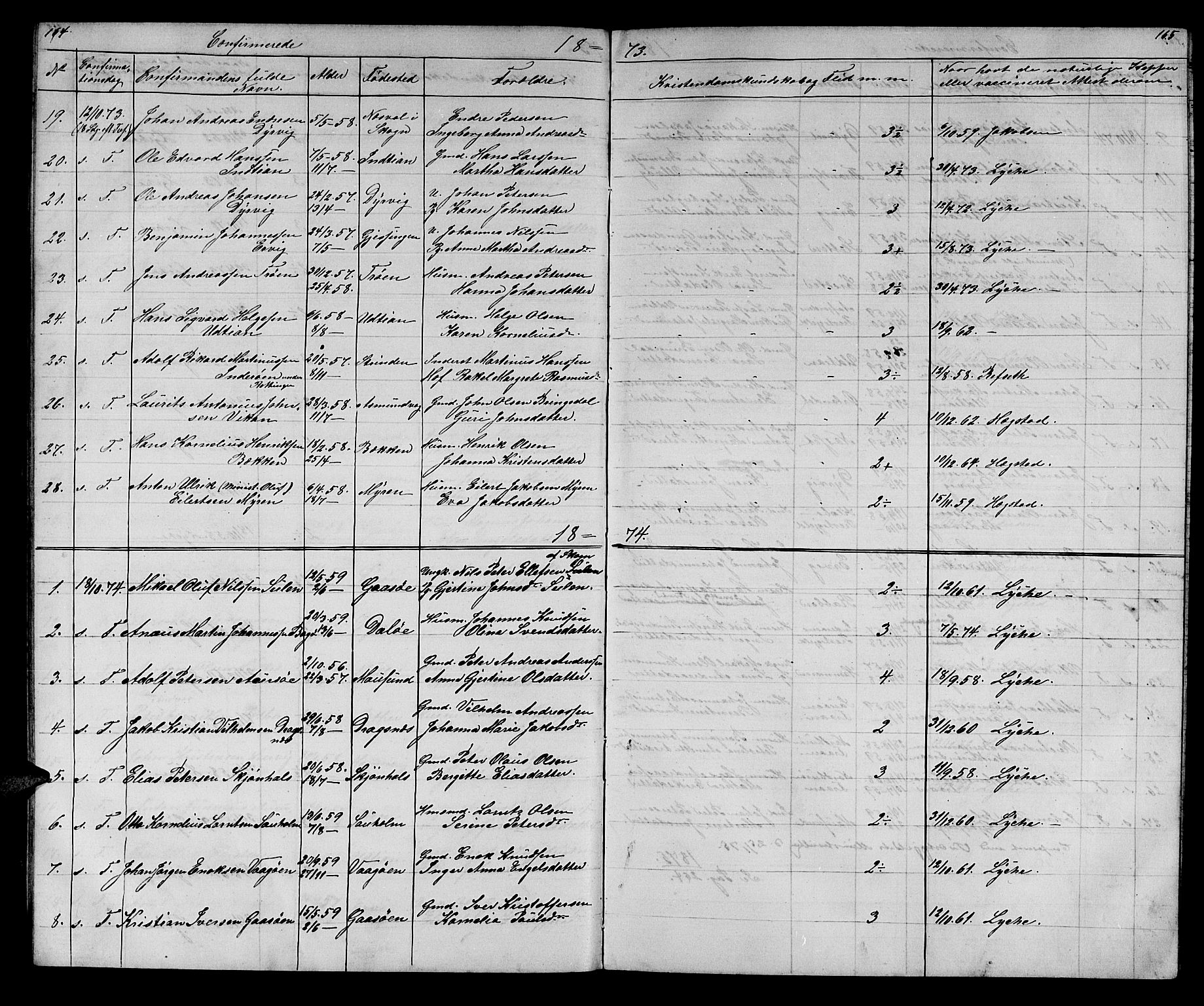 Ministerialprotokoller, klokkerbøker og fødselsregistre - Sør-Trøndelag, SAT/A-1456/640/L0583: Parish register (copy) no. 640C01, 1866-1877, p. 164-165