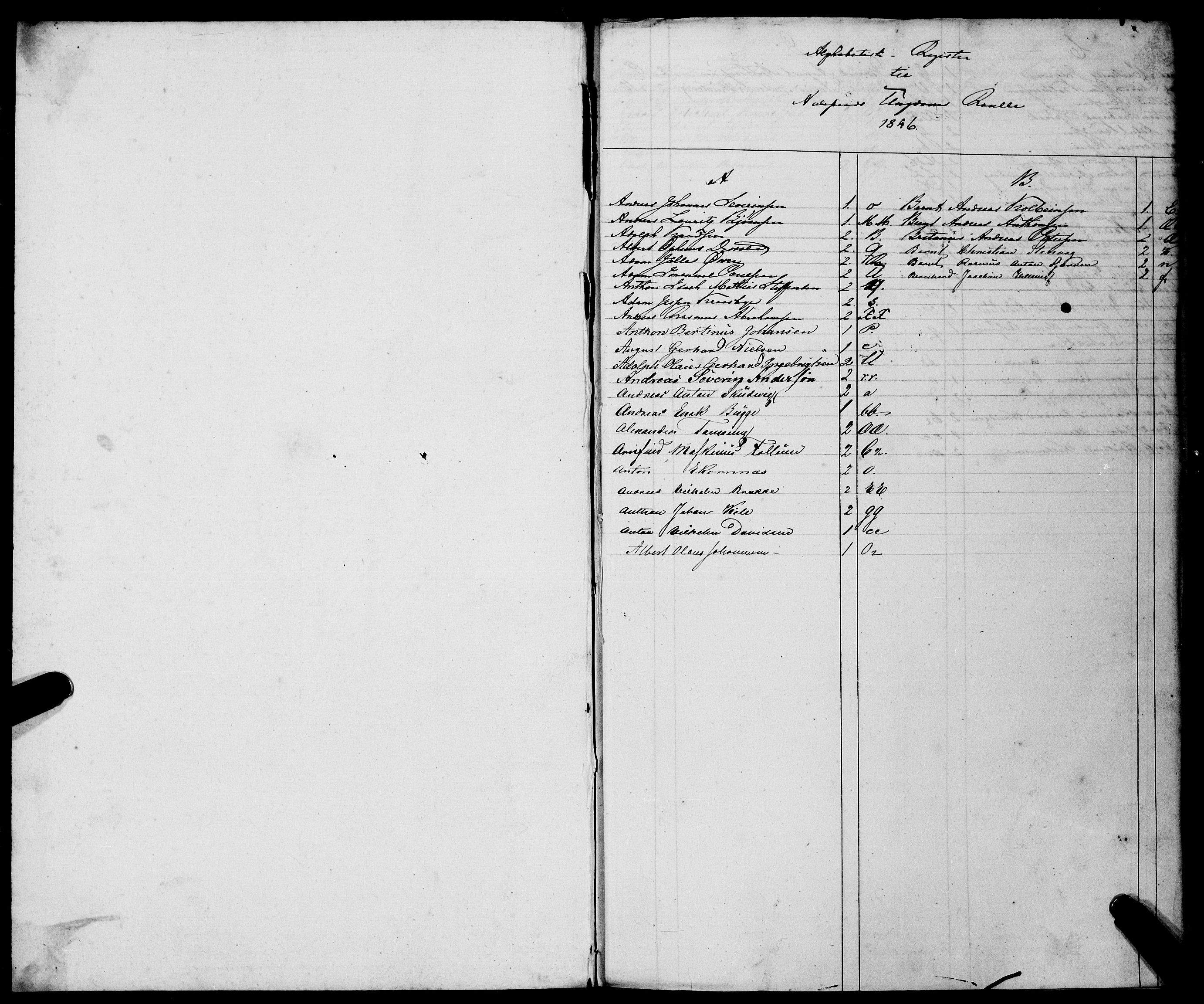 Sjøinnrulleringen - Trondhjemske distrikt, AV/SAT-A-5121/01/L0307: Hovedrulle, ungdomsrulle og ekstrarulle for Ålesund by, 1831-1846