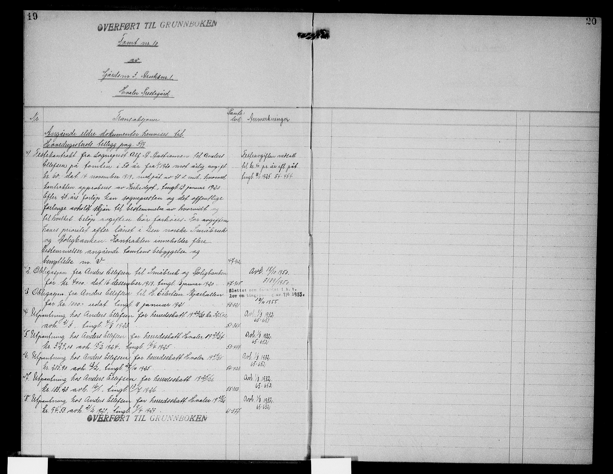 Onsøy sorenskriveri, AV/SAO-A-10474/G/Gb/Gbc/L0005: Mortgage register no. III 5, 1929, p. 19-20