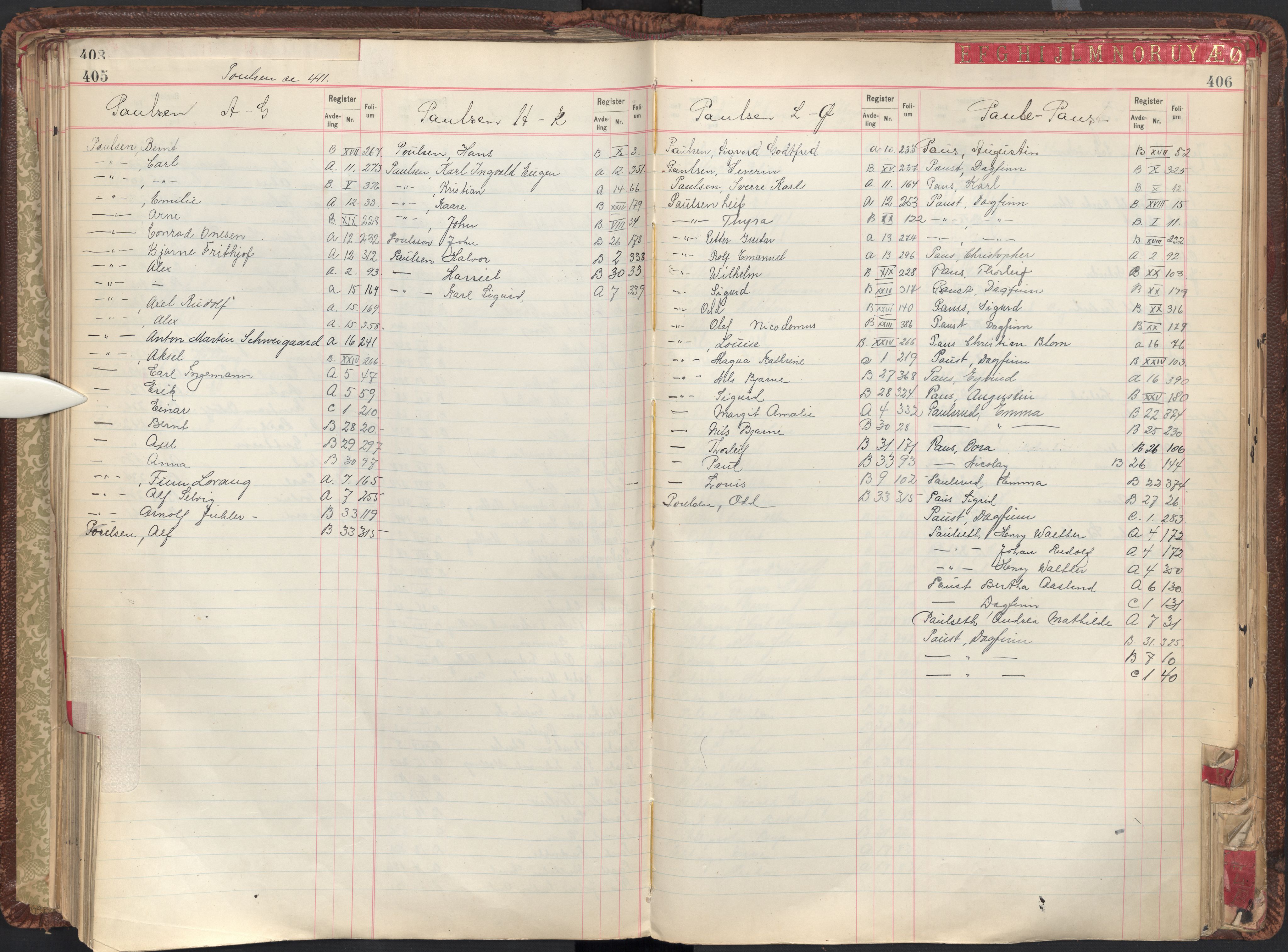 Oslo byfogd avd. II, AV/SAO-A-10942/G/Ga/Gab/L0003: Personregister: A 1-17, B 1-33, C 1-2, 1921, p. 405-406
