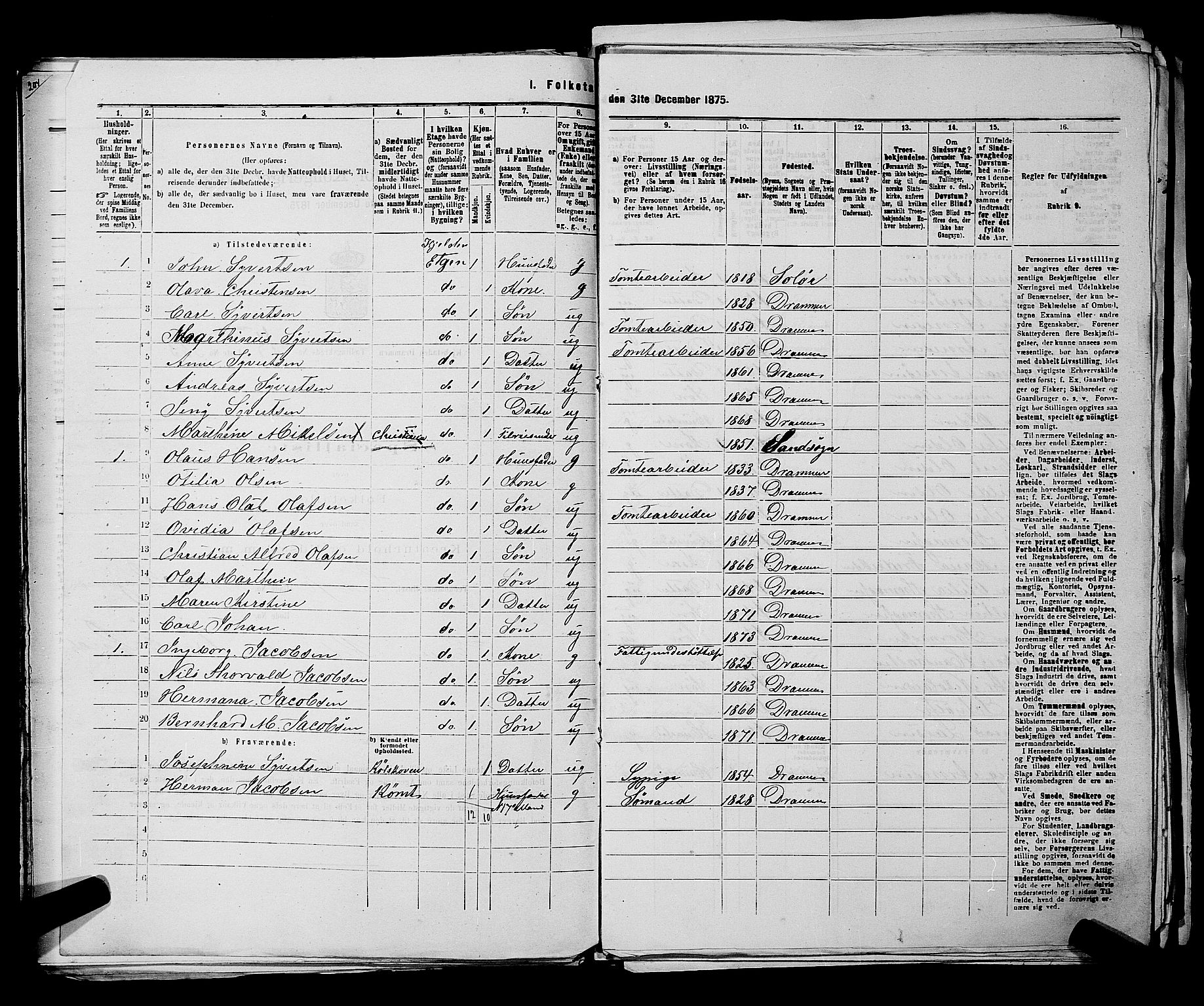 SAKO, 1875 census for 0602 Drammen, 1875, p. 1670