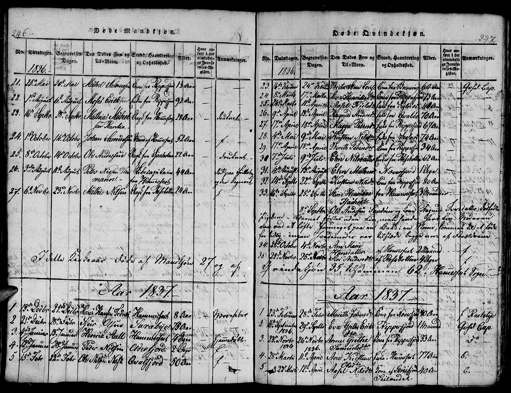 Hammerfest sokneprestkontor, SATØ/S-1347/H/Hb/L0001.klokk: Parish register (copy) no. 1, 1822-1850, p. 246-247