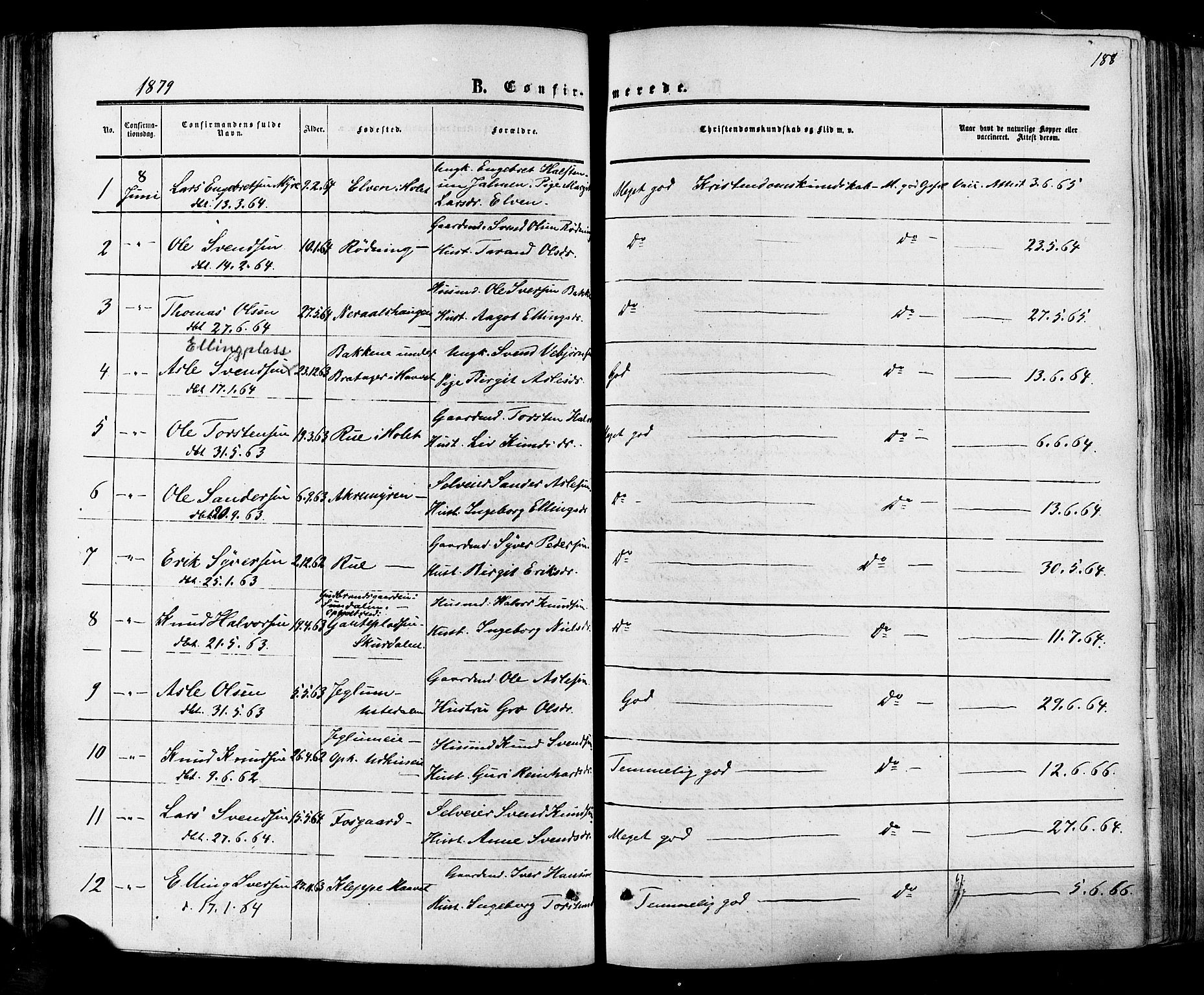 Hol kirkebøker, SAKO/A-227/F/Fa/L0002: Parish register (official) no. I 2, 1870-1886, p. 188
