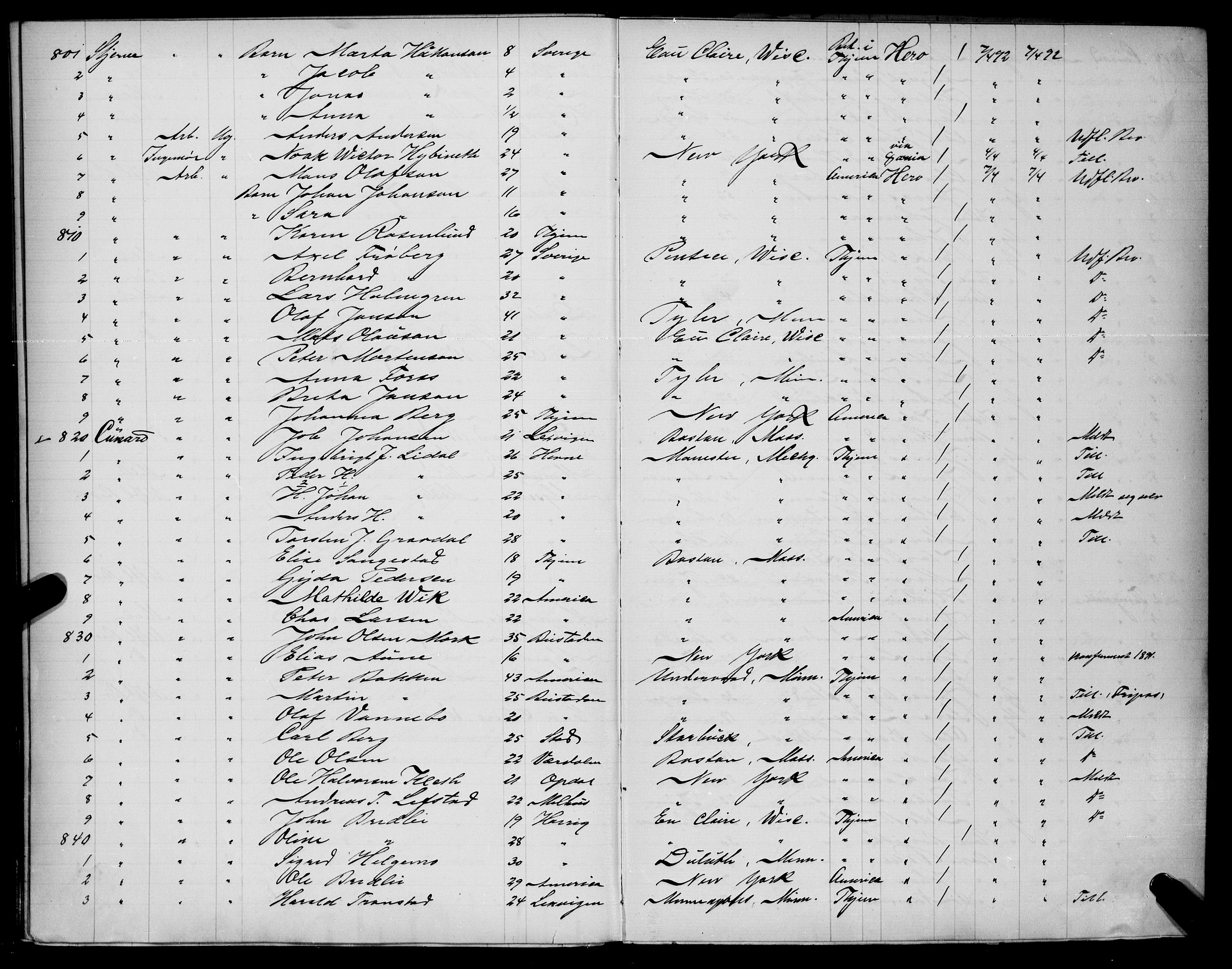 Trondheim politikammer, AV/SAT-A-1887/1/32/L0009: Emigrantprotokoll IXa, 1892-1893
