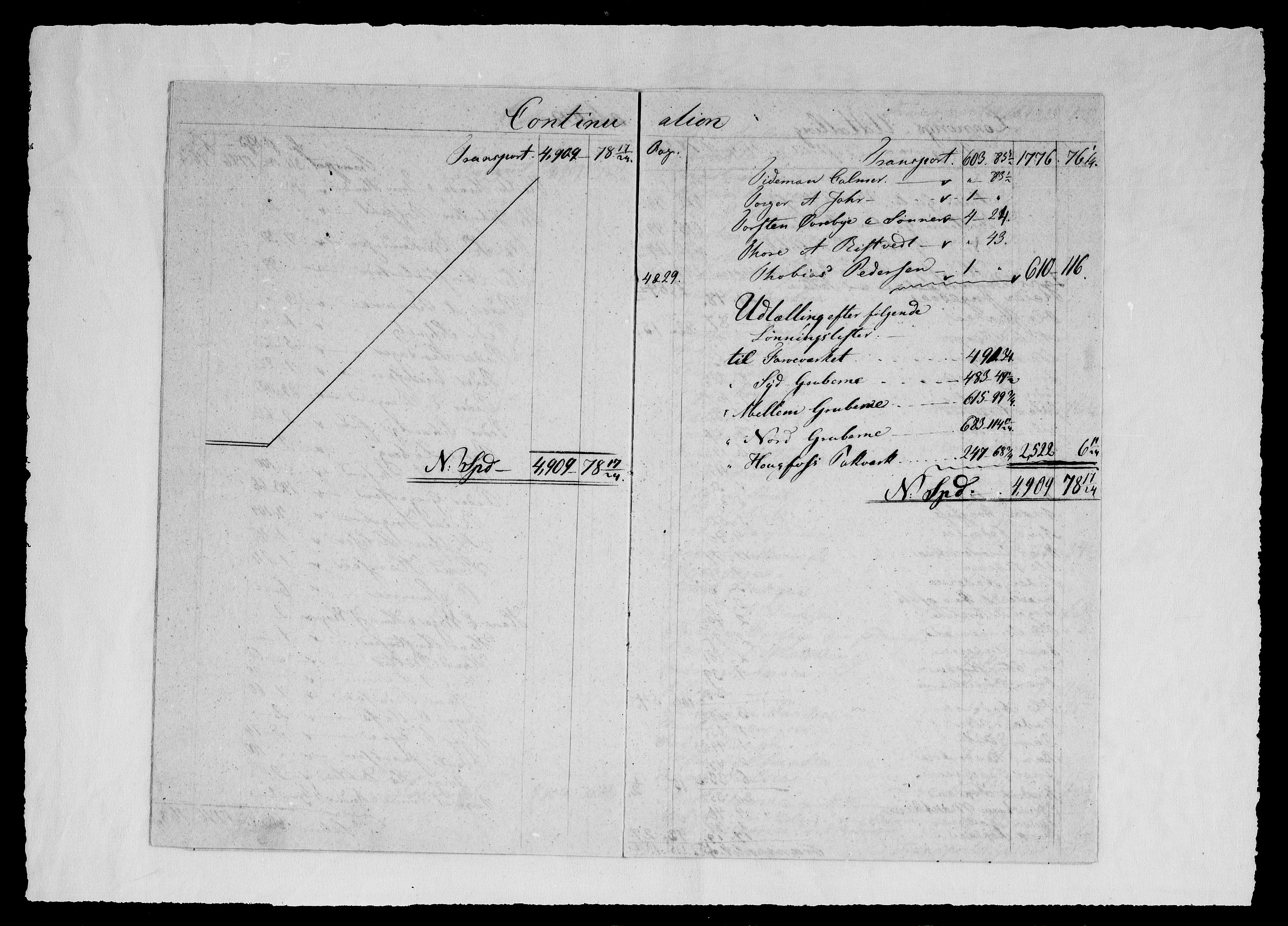 Modums Blaafarveværk, AV/RA-PA-0157/G/Gd/Gdd/L0285/0001: -- / Anhang til lønningsregnskapet, 1832-1839, p. 8